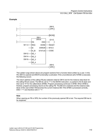 Program Control Instructions
10.5 CALL_SFB Call System FB from Box
Ladder Logic (LAD) for S7-300 and S7-400 Programming
Reference Manual, 05/2010, A5E02790079-01 119
Example
MCRA
.
.
.
.
.
. Q 4.0
OPN
DB10
.
.
.
SFB 8
EN ENO
REQ DONE
ID ERROR
R_ID STATUS
SD_1
SD_2
SD_3
SD_4
M11.0 READY
M10.0
DB 8
CODE
DW12
DW14
DW16
OPN
DB10
The Ladder rungs shown above are program sections from a function block written by a user. In this
FB, DB10 is opened and MCR functionality is activated. If the unconditional call of SFB8 is executed,
the following occurs:
The return address of the calling FB plus selection data for DB10 and for the instance data block for
the calling FB are saved. The MA bit, set to "1" in the MCRA instruction, is pushed to the B stack and
then set to "0" for the called block (SFB8). Program processing continues in SFB8. When SFB8 is
finished, program processing returns to the calling FB. The MA bit is restored and the instance data
block of the user-written FB becomes the current instance DB. If the SFB8 is processed correctly,
ENO = "1" and therefore Q4.0 = "1".
Note
When opening an FB or SFB, the number of the previously opened DB is lost. The required DB has to
be reopened.
 