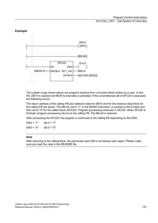 Program Control Instructions
10.6 CALL_SFC Call System FC from Box
Ladder Logic (LAD) for S7-300 and S7-400 Programming
Reference Manual, 05/2010, A5E02790079-01 121
Example
MCRA
.
.
.
.
.
. Q 4.0
OPN
DB10
.
.
.
.
.
.
SFC20
EN ENO
SRCBLK RET_VAL
DSTBLK
DBDW12 MW10
MOTOR.SPEED
The Ladder rungs shown above are program sections from a function block written by a user. In this
FB, DB10 is opened and MCR functionality is activated. If the unconditional call of SFC20 is executed,
the following occurs:
The return address of the calling FB plus selection data for DB10 and for the instance data block for
the calling FB are saved. The MA bit, set to "1" in the MCRA instruction, is pushed to the B stack and
then set to "0" for the called block (SFC20). Program processing continues in SFC20. When SFC20 is
finished, program processing returns to the calling FB. The MA bit is restored.
After processing the SFC20, the program is continued in the calling FB depending on the ENO:
ENO = "1" Q4.0 = "1"
ENO = "0" Q4.0 = "0"
Note
After returning to the calling block, the previously open DB is not always open again. Please make
sure you read the note in the README file.
 