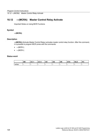 Program Control Instructions
10.12 ---(MCRA) Master Control Relay Activate
Ladder Logic (LAD) for S7-300 and S7-400 Programming
128 Reference Manual, 05/2010, A5E02790079-01
10.12 ---(MCRA) Master Control Relay Activate
Important Notes on Using MCR Functions
Symbol
---(MCRA)
Description
---(MCRA) (Activate Master Control Relay) activates master control relay function. After this command,
it is possible to program MCR zones with the commands:
 ---(MCR<)
 ---(MCR>)
Status word
BR CC 1 CC 0 OV OS OR STA RLO /FC
writes: - - - - - - - - -
 