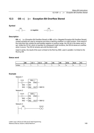 Status Bit Instructions
12.3 OS ---| |--- Exception Bit Overflow Stored
Ladder Logic (LAD) for S7-300 and S7-400 Programming
Reference Manual, 05/2010, A5E02790079-01 149
12.3 OS ---| |--- Exception Bit Overflow Stored
Symbol
or negation /
OS OS
Description
OS ---| |--- (Exception Bit Overflow Stored) or OS ---| / |--- (Negated Exception Bit Overflow Stored)
contact symbols are used to recognize and store a latching overflow in a math function. If the result of
the instruction lies outside the permissible negative or positive range, the OS bit in the status word is
set. Unlike the OV bit, which is rewritten for subsequent math functions, the OS bit stores an overflow
when it occurs. The OS bit remains set until the block is left.
Used in series, the result of the scan is linked to the RLO by AND, used in parallel, it is linked to the
RLO by OR.
Status word
BR CC 1 CC 0 OV OS OR STA RLO /FC
writes: - - - - - x x x 1
Example
OS
S
Q 4.0
Network 1
Network 2
Network 3
ADD_I
EN
OUTIN2
ENO
IN1
IW2
IW0
MW12
I 0.01
MUL_I
EN
OUTIN2
ENO
IN1
IW2
IW0
MW10
I 0.0
 