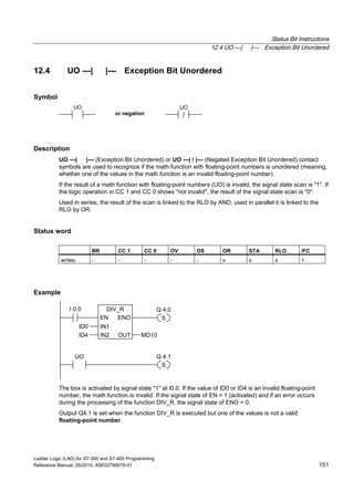 Status Bit Instructions
12.4 UO ---| |--- Exception Bit Unordered
Ladder Logic (LAD) for S7-300 and S7-400 Programming
Reference Manual, 05/2010, A5E02790079-01 151
12.4 UO ---| |--- Exception Bit Unordered
Symbol
or negation /
UO UO
Description
UO ---| |--- (Exception Bit Unordered) or UO ---| / |--- (Negated Exception Bit Unordered) contact
symbols are used to recognize if the math function with floating-point numbers is unordered (meaning,
whether one of the values in the math function is an invalid floating-point number).
If the result of a math function with floating-point numbers (UO) is invalid, the signal state scan is "1". If
the logic operation in CC 1 and CC 0 shows "not invalid", the result of the signal state scan is "0".
Used in series, the result of the scan is linked to the RLO by AND, used in parallel it is linked to the
RLO by OR.
Status word
BR CC 1 CC 0 OV OS OR STA RLO /FC
writes: - - - - - x x x 1
Example
UO
S
Q 4.1
DIV_R
EN
OUTIN2
ENO
IN1
ID4
ID0
MD10
I 0.0
S
Q 4.0
The box is activated by signal state "1" at I0.0. If the value of ID0 or ID4 is an invalid floating-point
number, the math function is invalid. If the signal state of EN = 1 (activated) and if an error occurs
during the processing of the function DIV_R, the signal state of ENO = 0.
Output Q4.1 is set when the function DIV_R is executed but one of the values is not a valid
floating-point number.
 