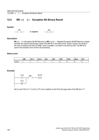 Status Bit Instructions
12.5 BR ---| |--- Exception Bit Binary Result
Ladder Logic (LAD) for S7-300 and S7-400 Programming
152 Reference Manual, 05/2010, A5E02790079-01
12.5 BR ---| |--- Exception Bit Binary Result
Symbol
or negation /
BR BR
Description
BR ---| |--- (Exception Bit BR Memory) or BR ---| / |--- (Negated Exception Bit BR Memory) contact
symbols are used to test the logic state of the BR bit in the status word. Used in series, the result of
the scan is linked to the RLO by AND, used in parallel, it is linked to the RLO by OR. The BR bit is
used in the transition from word to bit processing.
Status word
BR CC 1 CC 0 OV OS OR STA RLO /FC
writes: - - - - - x x x 1
Example
I 0.0 BR
I 0.2
S
Q 4.0
Q4.0 is set if I0.0 is "1" or I0.2 is "0" and in addition to this RLO the logic state of the BR bit is "1".
 