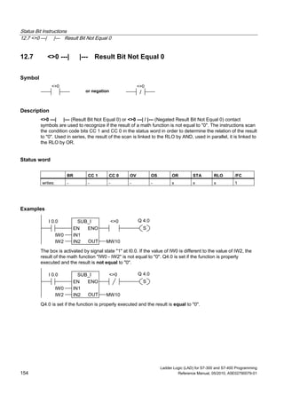 Status Bit Instructions
12.7 <>0 ---| |--- Result Bit Not Equal 0
Ladder Logic (LAD) for S7-300 and S7-400 Programming
154 Reference Manual, 05/2010, A5E02790079-01
12.7 <>0 ---| |--- Result Bit Not Equal 0
Symbol
or negation /
<>0 <>0
Description
<>0 ---| |--- (Result Bit Not Equal 0) or <>0 ---| / |--- (Negated Result Bit Not Equal 0) contact
symbols are used to recognize if the result of a math function is not equal to "0". The instructions scan
the condition code bits CC 1 and CC 0 in the status word in order to determine the relation of the result
to "0". Used in series, the result of the scan is linked to the RLO by AND, used in parallel, it is linked to
the RLO by OR.
Status word
BR CC 1 CC 0 OV OS OR STA RLO /FC
writes: - - - - - x x x 1
Examples
SUB_I
EN
OUTIN2
ENO
IN1
IW2
IW0
MW10
I 0.0 <>0
S
Q 4.0
The box is activated by signal state "1" at I0.0. If the value of IW0 is different to the value of IW2, the
result of the math function "IW0 - IW2" is not equal to "0". Q4.0 is set if the function is properly
executed and the result is not equal to "0".
SUB_I
EN
OUTIN2
ENO
IN1
IW2
IW0
MW10
I 0.0 <>0
S
Q 4.0
Q4.0 is set if the function is properly executed and the result is equal to "0".
 