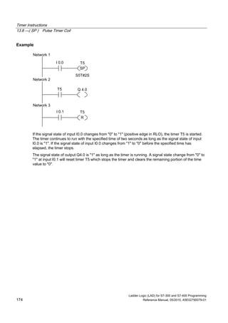 Timer Instructions
13.8 ---( SP ) Pulse Timer Coil
Ladder Logic (LAD) for S7-300 and S7-400 Programming
174 Reference Manual, 05/2010, A5E02790079-01
Example
Network 3
Network 2
Network 1
I 0.0
SP
T5
T5 Q 4.0
S5T#2S
I 0.1 T5
R
If the signal state of input I0.0 changes from "0" to "1" (positive edge in RLO), the timer T5 is started.
The timer continues to run with the specified time of two seconds as long as the signal state of input
I0.0 is "1". If the signal state of input I0.0 changes from "1" to "0" before the specified time has
elapsed, the timer stops.
The signal state of output Q4.0 is "1" as long as the timer is running. A signal state change from "0" to
"1" at input I0.1 will reset timer T5 which stops the timer and clears the remaining portion of the time
value to "0".
 