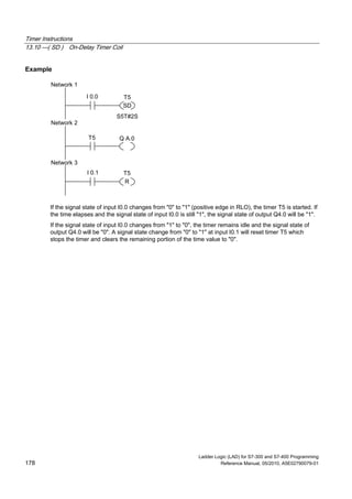 Timer Instructions
13.10 ---( SD ) On-Delay Timer Coil
Ladder Logic (LAD) for S7-300 and S7-400 Programming
178 Reference Manual, 05/2010, A5E02790079-01
Example
Network 3
Network 2
Network 1
I 0.0
SD
T5
T5 Q A.0
S5T#2S
I 0.1 T5
R
If the signal state of input I0.0 changes from "0" to "1" (positive edge in RLO), the timer T5 is started. If
the time elapses and the signal state of input I0.0 is still "1", the signal state of output Q4.0 will be "1".
If the signal state of input I0.0 changes from "1" to "0", the timer remains idle and the signal state of
output Q4.0 will be "0". A signal state change from "0" to "1" at input I0.1 will reset timer T5 which
stops the timer and clears the remaining portion of the time value to "0".
 