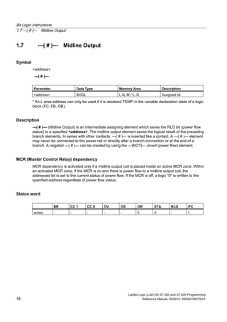 Bit Logic Instructions
1.7 ---( # )--- Midline Output
Ladder Logic (LAD) for S7-300 and S7-400 Programming
18 Reference Manual, 05/2010, A5E02790079-01
1.7 ---( # )--- Midline Output
Symbol
<address>
---( # )---
Parameter Data Type Memory Area Description
<address> BOOL I, Q, M, *L, D Assigned bit
* An L area address can only be used if it is declared TEMP in the variable declaration table of a logic
block (FC, FB, OB).
Description
---( # )--- (Midline Output) is an intermediate assigning element which saves the RLO bit (power flow
status) to a specified <address>. The midline output element saves the logical result of the preceding
branch elements. In series with other contacts, ---( # )--- is inserted like a contact. A ---( # )--- element
may never be connected to the power rail or directly after a branch connection or at the end of a
branch. A negated ---( # )--- can be created by using the ---|NOT|--- (invert power flow) element.
MCR (Master Control Relay) dependency
MCR dependency is activated only if a midline output coil is placed inside an active MCR zone. Within
an activated MCR zone, if the MCR is on and there is power flow to a midline output coil; the
addressed bit is set to the current status of power flow. If the MCR is off, a logic "0" is written to the
specified address regardless of power flow status.
Status word
BR CC 1 CC 0 OV OS OR STA RLO /FC
writes: - - - - - 0 X - 1
 
