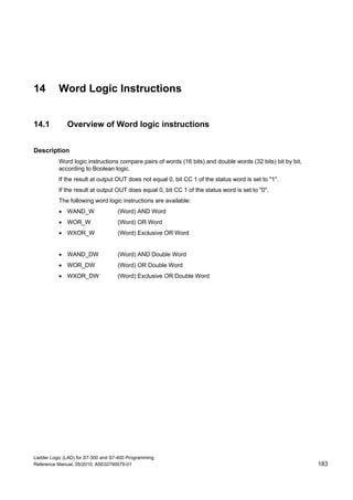 Ladder Logic (LAD) for S7-300 and S7-400 Programming
Reference Manual, 05/2010, A5E02790079-01 183
14 Word Logic Instructions
14.1 Overview of Word logic instructions
Description
Word logic instructions compare pairs of words (16 bits) and double words (32 bits) bit by bit,
according to Boolean logic.
If the result at output OUT does not equal 0, bit CC 1 of the status word is set to "1".
If the result at output OUT does equal 0, bit CC 1 of the status word is set to "0".
The following word logic instructions are available:
 WAND_W (Word) AND Word
 WOR_W (Word) OR Word
 WXOR_W (Word) Exclusive OR Word
 WAND_DW (Word) AND Double Word
 WOR_DW (Word) OR Double Word
 WXOR_DW (Word) Exclusive OR Double Word
 