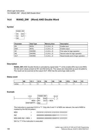 Word Logic Instructions
14.4 WAND_DW (Word) AND Double Word
Ladder Logic (LAD) for S7-300 and S7-400 Programming
186 Reference Manual, 05/2010, A5E02790079-01
14.4 WAND_DW (Word) AND Double Word
Symbol
WAND_DW
EN ENO
IN2
OUTIN1
Parameter Data Type Memory Area Description
EN BOOL I, Q, M, L, D Enable input
ENO BOOL I, Q, M, L, D Enable output
IN1 DWORD I, Q, M, L, D First value for logic operation
IN2 DWORD I, Q, M, L, D Second value for logic operation
OUT DWORD I, Q, M, L, D Result double word of logic operation
Description
WAND_DW (AND Double Words) is activated by signal state "1" at the enable (EN) input and ANDs
the two word values present at IN1 and IN2 bit by bit. The values are interpreted as pure bit patterns.
The result can be scanned at the output OUT. ENO has the same logic state as EN.
Status word
BR CC 1 CC 0 OV OS OR STA RLO /FC
writes: 1 x 0 0 - x 1 1 1
Example
WAND_DW
IN2
IN1
EN
MD0 MD4
Q 4.0I 0.0
DW#16#FFF
ENO
OUT
The instruction is executed if I0.0 is "1". Only bits 0 and 11 of MD0 are relevant, the rest of MD0 is
masked by the IN2 bit pattern:
MD0 = 01010101 01010101 01010101 01010101
IN2 = 00000000 00000000 00001111 11111111
MD0 AND IN2 = MD4 = 00000000 00000000 00000101 01010101
Q4.0 is "1" if the instruction is executed.
 