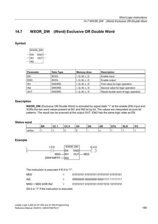 Word Logic Instructions
14.7 WXOR_DW (Word) Exclusive OR Double Word
Ladder Logic (LAD) for S7-300 and S7-400 Programming
Reference Manual, 05/2010, A5E02790079-01 189
14.7 WXOR_DW (Word) Exclusive OR Double Word
Symbol
WXOR_DW
EN ENO
IN2
OUTIN1
Parameter Data Type Memory Area Description
EN BOOL I, Q, M, L, D Enable input
ENO BOOL I, Q, M, L, D Enable output
IN1 DWORD I, Q, M, L, D First value for logic operation
IN2 DWORD I, Q, M, L, D Second value for logic operation
OUT DWORD I, Q, M, L, D Result double word of logic operation
Description
WXOR_DW (Exclusive OR Double Word) is activated by signal state "1" at the enable (EN) input and
XORs the two word values present at IN1 and IN2 bit by bit. The values are interpreted as pure bit
patterns. The result can be scanned at the output OUT. ENO has the same logic state as EN.
Status word
BR CC 1 CC 0 OV OS OR STA RLO /FC
writes: 1 x 0 0 - x 1 1 1
Example
WXOR_DW
IN2
IN1
EN
MD0 MD4
Q 4.0I 0.0
DW#16#FFF
ENO
OUT
The instruction is executed if I0.0 is "1":
MD0 = 01010101 01010101 01010101 01010101
IN2 = 00000000 00000000 00001111 11111111
MW2 = MD0 XOR IN2 = 01010101 01010101 01011010 10101010
Q4.0 is "1" if the instruction is executed.
 