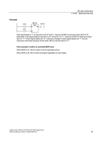 Bit Logic Instructions
1.10 RS Reset-Set Flip Flop
Ladder Logic (LAD) for S7-300 and S7-400 Programming
Reference Manual, 05/2010, A5E02790079-01 25
Example
RS
R Q
M 0.0
S
I 0.0
I 0.1
Q 4.0
If the signal state is "1" at input I0.0 and "0" at I0.1, memory bit M0.0 is set and output Q4.0 is "0".
Otherwise, if the signal state at input I0.0 is "0" and at I0.1 is "1", memory bit M0.0 is reset and output
Q4.0 is "1". If both signal states are "0", nothing is changed. If both signal states are "1", the set
instruction dominates because of the order; M0.0 is set and Q4.0 is "1".
If the example is within an activated MCR zone:
When MCR is on, Q4.0 is reset or set as described above.
When MCR is off, Q4.0 is left unchanged regardless of input states.
 