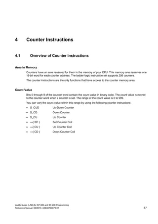 Ladder Logic (LAD) for S7-300 and S7-400 Programming
Reference Manual, 05/2010, A5E02790079-01 57
4 Counter Instructions
4.1 Overview of Counter Instructions
Area in Memory
Counters have an area reserved for them in the memory of your CPU. This memory area reserves one
16-bit word for each counter address. The ladder logic instruction set supports 256 counters.
The counter instructions are the only functions that have access to the counter memory area.
Count Value
Bits 0 through 9 of the counter word contain the count value in binary code. The count value is moved
to the counter word when a counter is set. The range of the count value is 0 to 999.
You can vary the count value within this range by using the following counter instructions:
 S_CUD Up-Down Counter
 S_CD Down Counter
 S_CU Up Counter
 ---( SC ) Set Counter Coil
 ---( CU ) Up Counter Coil
 ---( CD ) Down Counter Coil
 
