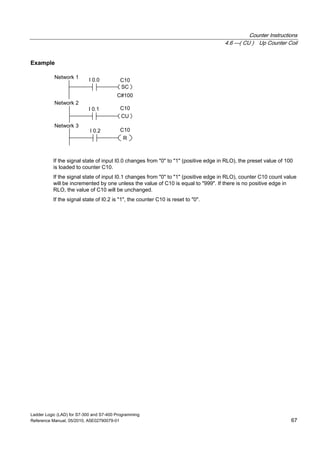 Counter Instructions
4.6 ---( CU ) Up Counter Coil
Ladder Logic (LAD) for S7-300 and S7-400 Programming
Reference Manual, 05/2010, A5E02790079-01 67
Example
I 0.1 C10
CU
Network 1
Network 2
Network 3
I 0.0 C10
SC
C#100
I 0.2 C10
R
If the signal state of input I0.0 changes from "0" to "1" (positive edge in RLO), the preset value of 100
is loaded to counter C10.
If the signal state of input I0.1 changes from "0" to "1" (positive edge in RLO), counter C10 count value
will be incremented by one unless the value of C10 is equal to "999". If there is no positive edge in
RLO, the value of C10 will be unchanged.
If the signal state of I0.2 is "1", the counter C10 is reset to "0".
 