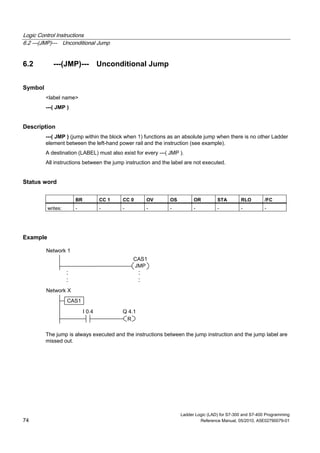 Logic Control Instructions
6.2 ---(JMP)--- Unconditional Jump
Ladder Logic (LAD) for S7-300 and S7-400 Programming
74 Reference Manual, 05/2010, A5E02790079-01
6.2 ---(JMP)--- Unconditional Jump
Symbol
<label name>
---( JMP )
Description
---( JMP ) (jump within the block when 1) functions as an absolute jump when there is no other Ladder
element between the left-hand power rail and the instruction (see example).
A destination (LABEL) must also exist for every ---( JMP ).
All instructions between the jump instruction and the label are not executed.
Status word
BR CC 1 CC 0 OV OS OR STA RLO /FC
writes: - - - - - - - - -
Example
JMP
CAS1
Network X
Network 1
Q 4.1
R
I 0.4
:
:
:
:
CAS1
The jump is always executed and the instructions between the jump instruction and the jump label are
missed out.
 