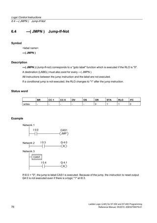 Logic Control Instructions
6.4 ---( JMPN ) Jump-If-Not
Ladder Logic (LAD) for S7-300 and S7-400 Programming
76 Reference Manual, 05/2010, A5E02790079-01
6.4 ---( JMPN ) Jump-If-Not
Symbol
<label name>
---( JMPN )
Description
---( JMPN ) (Jump-If-not) corresponds to a "goto label" function which is executed if the RLO is "0".
A destination (LABEL) must also exist for every ---( JMPN ).
All instructions between the jump instruction and the label are not executed.
If a conditional jump is not executed, the RLO changes to "1" after the jump instruction.
Status word
BR CC 1 CC 0 OV OS OR STA RLO /FC
writes: - - - - - 0 1 1 0
Example
I 0.0
Q 4.0
R
I 0.3Network 2
Network 1
Network 3
I 0.4 Q 4.1
R
JMP
CAS1
CAS1
If I0.0 = "0", the jump to label CAS1 is executed. Because of the jump, the instruction to reset output
Q4.0 is not executed even if there is a logic "1" at I0.3.
 