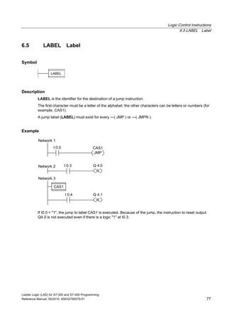 Logic Control Instructions
6.5 LABEL Label
Ladder Logic (LAD) for S7-300 and S7-400 Programming
Reference Manual, 05/2010, A5E02790079-01 77
6.5 LABEL Label
Symbol
LABEL
Description
LABEL is the identifier for the destination of a jump instruction.
The first character must be a letter of the alphabet; the other characters can be letters or numbers (for
example, CAS1).
A jump label (LABEL) must exist for every ---( JMP ) or ---( JMPN ).
Example
I 0.0
Q 4.0
R
I 0.3Network 2
Network 1
Network 3
I 0.4 Q 4.1
R
JMP
CAS1
CAS1
If I0.0 = "1", the jump to label CAS1 is executed. Because of the jump, the instruction to reset output
Q4.0 is not executed even if there is a logic "1" at I0.3.
 