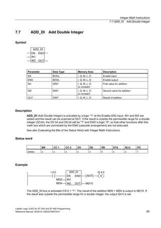 Integer Math Instructions
7.7 ADD_DI Add Double Integer
Ladder Logic (LAD) for S7-300 and S7-400 Programming
Reference Manual, 05/2010, A5E02790079-01 85
7.7 ADD_DI Add Double Integer
Symbol
ADD_DI
EN
OUTIN2
ENO
IN1
Parameter Data Type Memory Area Description
EN BOOL I, Q, M, L, D Enable input
ENO BOOL I, Q, M, L, D Enable output
IN1 DINT I, Q, M, L, D
or constant
First value for addition
IN2 DINT I, Q, M, L, D
or constant
Second value for addition
OUT DINT I, Q, M, L, D Result of addition
Description
ADD_DI (Add Double Integer) is activated by a logic "1" at the Enable (EN) Input. IN1 and IN2 are
added and the result can be scanned at OUT. If the result is outside the permissible range for a double
integer (32-bit), the OV bit and OS bit will be "1" and ENO is logic "0", so that other functions after this
math box which are connected by the ENO (cascade arrangement) are not executed.
See also Evaluating the Bits of the Status Word with Integer Math Instructions.
Status word
BR CC 1 CC 0 OV OS OR STA RLO /FC
writes: x x x x x 0 x x 1
Example
ADD_DI
IN2
IN1
EN
MD0
Q 4.0I 0.0
MD4
ENO
MD10OUT
SNOT
The ADD_DI box is activated if I0.0 = "1". The result of the addition MD0 + MD4 is output to MD10. If
the result was outside the permissible range for a double integer, the output Q4.0 is set.
 