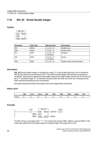 Integer Math Instructions
7.10 DIV_DI Divide Double Integer
Ladder Logic (LAD) for S7-300 and S7-400 Programming
88 Reference Manual, 05/2010, A5E02790079-01
7.10 DIV_DI Divide Double Integer
Symbol
DIV_DI
EN
OUTIN2
ENO
IN1
Parameter Data Type Memory Area Description
EN BOOL I, Q, M, L, D Enable input
ENO BOOL I, Q, M, L, D Enable output
IN1 DINT I, Q, M, L, D
or constant
Dividend
IN2 DINT I, Q, M, L, D
or constant
Divisor
OUT DINT I, Q, M, L, D Whole-number result of division
Description
DIV_DI (Divide Double Integer) is activated by a logic "1" at the Enable (EN) Input. IN1 is divided by
IN2 and the result can be scanned at OUT. The Divide Double Integer element does not produce a
remainder. If the result is outside the permissible range for a double integer (32-bit), the OV bit and OS
bit is "1" and ENO is logic "0", so that other functions after this math box which are connected by the
ENO (cascade arrangement) are not executed.
See also Evaluating the Bits of the Status Word with Integer Math Instructions.
Status word
BR CC 1 CC 0 OV OS OR STA RLO /FC
writes: x x x x x 0 x x 1
Example
DIV_DI
IN2
IN1
EN
MD0
Q 4.0I 0.0
MD4
ENO
MD10OUT
SNOT
The DIV_DI box is activated if I0.0 = "1". The result of the division MD0 : MD4 is output to MD10. If the
result was outside the permissible range for a double integer, the output Q4.0 is set.
 
