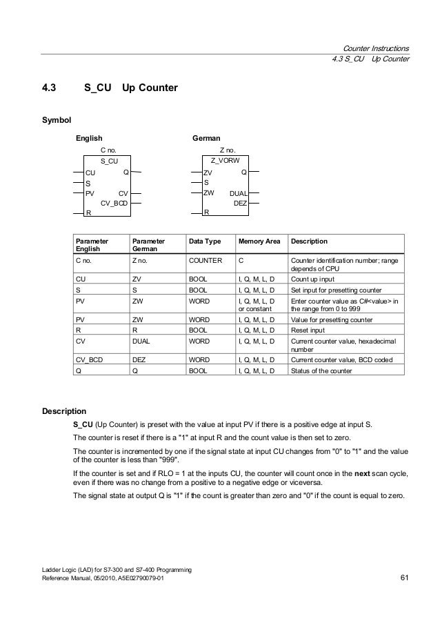 Siemens s7 300 programming instruction