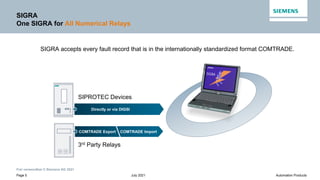 Siemens_SIGRA Fault Analyze Tool for Numerical Relays.pdf