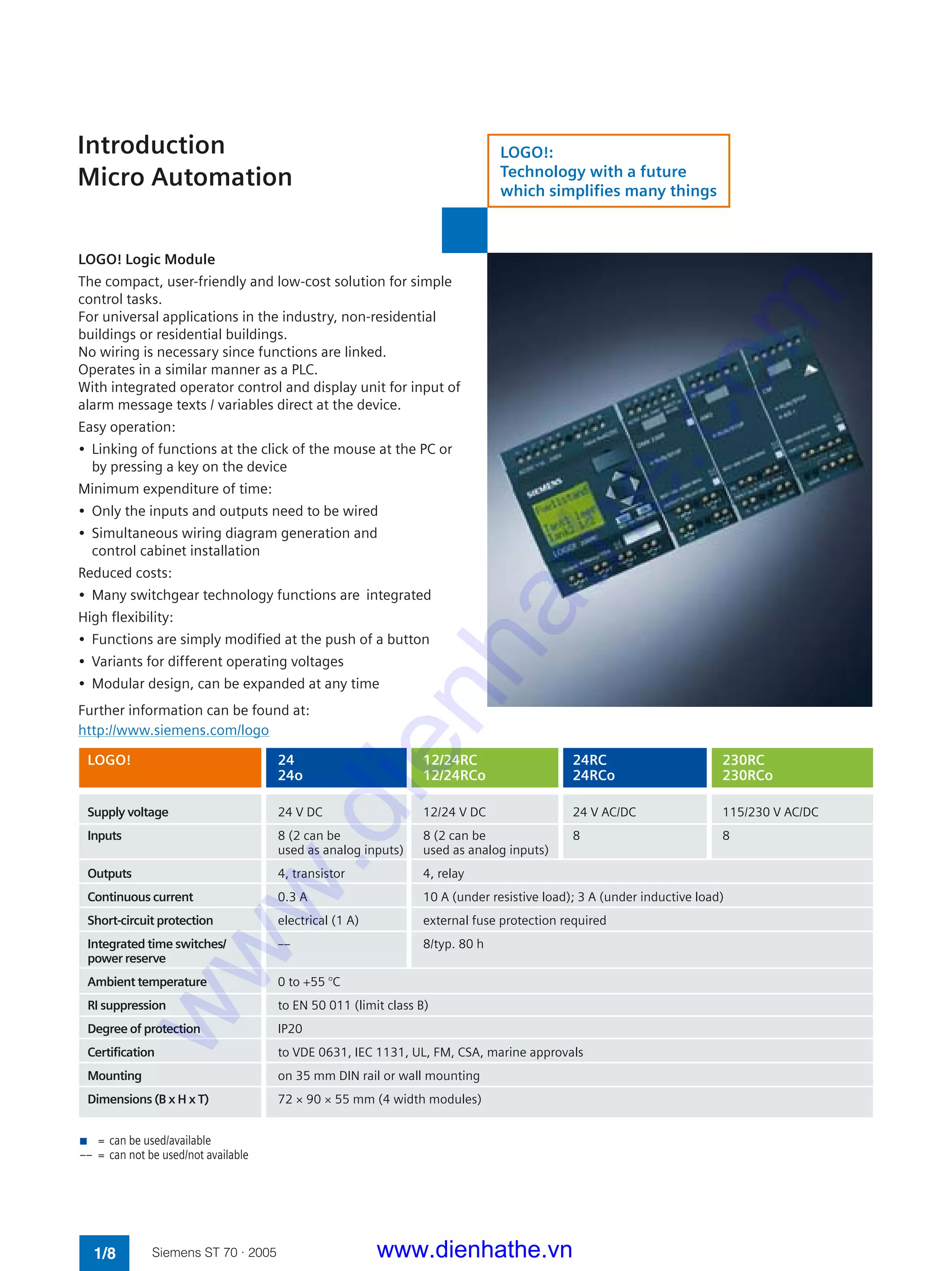 Introduction
Micro Automation
1/8 Siemens ST 70 · 2005
LOGO! Logic Module
The compact, user-friendly and low-cost solution for simple
control tasks.
For universal applications in the industry, non-residential
buildings or residential buildings.
No wiring is necessary since functions are linked.
Operates in a similar manner as a PLC.
With integrated operator control and display unit for input of
alarm message texts / variables direct at the device.
Easy operation:
• Linking of functions at the click of the mouse at the PC or
by pressing a key on the device
Minimum expenditure of time:
• Only the inputs and outputs need to be wired
• Simultaneous wiring diagram generation and
control cabinet installation
Reduced costs:
• Many switchgear technology functions are integrated
High flexibility:
• Functions are simply modified at the push of a button
• Variants for different operating voltages
• Modular design, can be expanded at any time
Further information can be found at:
http://www.siemens.com/logo
Supply voltage 24 V DC 12/24 V DC 24 V AC/DC 115/230 V AC/DC
Inputs 8 (2 can be 8 (2 can be 8 8
used as analog inputs) used as analog inputs)
Outputs 4, transistor 4, relay
Continuous current 0.3 A 10 A (under resistive load); 3 A (under inductive load)
Short-circuit protection electrical (1 A) external fuse protection required
Integrated time switches/ –– 8/typ. 80 h
power reserve
Ambient temperature 0 to +55 °C
RI suppression to EN 50 011 (limit class B)
Degree of protection IP20
Certification to VDE 0631, IEC 1131, UL, FM, CSA, marine approvals
Mounting on 35 mm DIN rail or wall mounting
Dimensions (B x H x T) 72 × 90 × 55 mm (4 width modules)
LOGO! 24 12/24RC 24RC 230RC
24o 12/24RCo 24RCo 230RCo
n = can be used/available
–– = can not be used/not available
LOGO!:
Technology with a future
which simplifies many things
www.dienhathe.vn
www.dienhathe.com
 