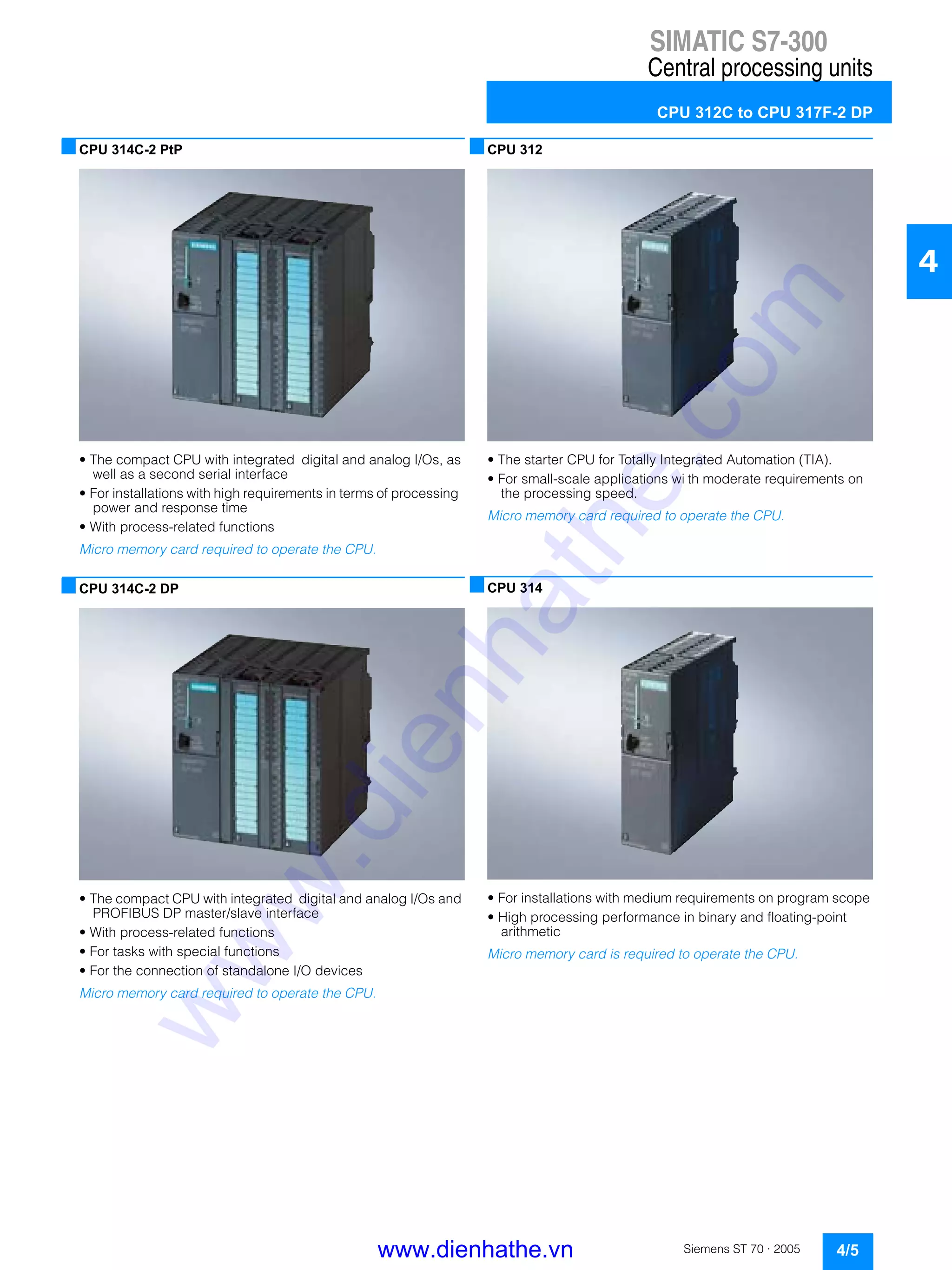 SIMATIC S7-300
Central processing units
CPU 312C to CPU 317F-2 DP
4/5Siemens ST 70 · 2005
4
■CPU 314C-2 PtP
• The compact CPU with integrated digital and analog I/Os, as
well as a second serial interface
• For installations with high requirements in terms of processing
power and response time
• With process-related functions
Micro memory card required to operate the CPU.
■CPU 314C-2 DP
• The compact CPU with integrated digital and analog I/Os and
PROFIBUS DP master/slave interface
• With process-related functions
• For tasks with special functions
• For the connection of standalone I/O devices
Micro memory card required to operate the CPU.
■CPU 312
• The starter CPU for Totally Integrated Automation (TIA).
• For small-scale applications wi th moderate requirements on
the processing speed.
Micro memory card required to operate the CPU.
■CPU 314
• For installations with medium requirements on program scope
• High processing performance in binary and floating-point
arithmetic
Micro memory card is required to operate the CPU.
www.dienhathe.vn
www.dienhathe.com
 