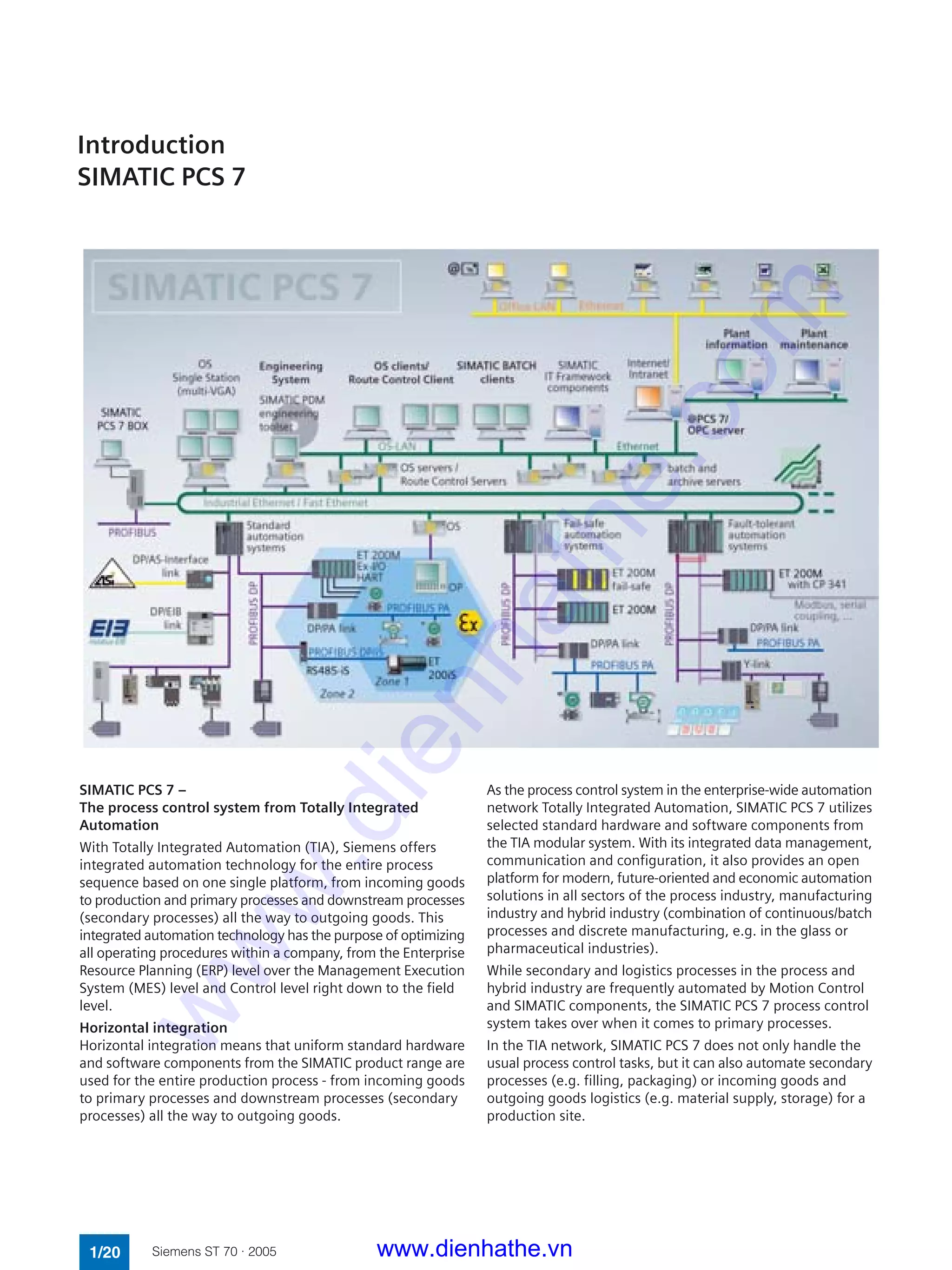 Introduction
SIMATIC PCS 7
SIMATIC PCS 7 –
The process control system from Totally Integrated
Automation
With Totally Integrated Automation (TIA), Siemens offers
integrated automation technology for the entire process
sequence based on one single platform, from incoming goods
to production and primary processes and downstream processes
(secondary processes) all the way to outgoing goods. This
integrated automation technology has the purpose of optimizing
all operating procedures within a company, from the Enterprise
Resource Planning (ERP) level over the Management Execution
System (MES) level and Control level right down to the field
level.
Horizontal integration
Horizontal integration means that uniform standard hardware
and software components from the SIMATIC product range are
used for the entire production process - from incoming goods
to primary processes and downstream processes (secondary
processes) all the way to outgoing goods.
As the process control system in the enterprise-wide automation
network Totally Integrated Automation, SIMATIC PCS 7 utilizes
selected standard hardware and software components from
the TIA modular system. With its integrated data management,
communication and configuration, it also provides an open
platform for modern, future-oriented and economic automation
solutions in all sectors of the process industry, manufacturing
industry and hybrid industry (combination of continuous/batch
processes and discrete manufacturing, e.g. in the glass or
pharmaceutical industries).
While secondary and logistics processes in the process and
hybrid industry are frequently automated by Motion Control
and SIMATIC components, the SIMATIC PCS 7 process control
system takes over when it comes to primary processes.
In the TIA network, SIMATIC PCS 7 does not only handle the
usual process control tasks, but it can also automate secondary
processes (e.g. filling, packaging) or incoming goods and
outgoing goods logistics (e.g. material supply, storage) for a
production site.
1/20 Siemens ST 70 · 2005 www.dienhathe.vn
www.dienhathe.com
 