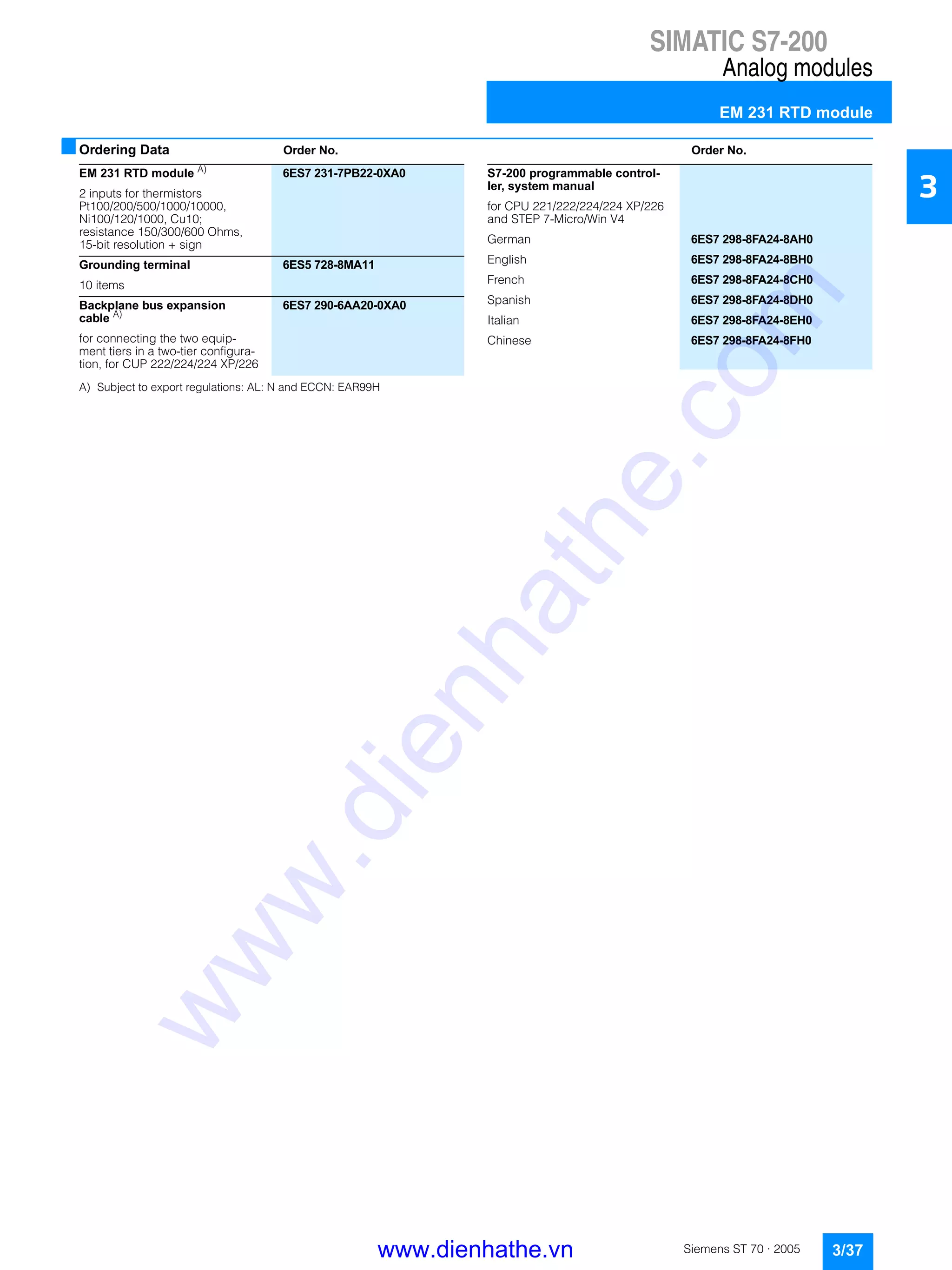 SIMATIC S7-200
Analog modules
EM 231 RTD module
3/37Siemens ST 70 · 2005
3
■Ordering Data Order No. Order No.
A) Subject to export regulations: AL: N and ECCN: EAR99H
EM 231 RTD module A)
6ES7 231-7PB22-0XA0
2 inputs for thermistors
Pt100/200/500/1000/10000,
Ni100/120/1000, Cu10;
resistance 150/300/600 Ohms,
15-bit resolution + sign
Grounding terminal 6ES5 728-8MA11
10 items
Backplane bus expansion
cable A)
6ES7 290-6AA20-0XA0
for connecting the two equip-
ment tiers in a two-tier configura-
tion, for CUP 222/224/224 XP/226
S7-200 programmable control-
ler, system manual
for CPU 221/222/224/224 XP/226
and STEP 7-Micro/Win V4
German 6ES7 298-8FA24-8AH0
English 6ES7 298-8FA24-8BH0
French 6ES7 298-8FA24-8CH0
Spanish 6ES7 298-8FA24-8DH0
Italian 6ES7 298-8FA24-8EH0
Chinese 6ES7 298-8FA24-8FH0
www.dienhathe.vn
www.dienhathe.com
 