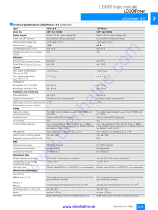LOGO! logic module
LOGO!Power
LOGO!Power 12 V
2/13Siemens ST 70 · 2005
2
■Technical specifications LOGO!Power 12 V (Continued)
Type 12 V/1.9 A 12 V /4.5 A
Order No. 6EP1 321-1SH02 6EP1 322-1SH02
Status display Green LED for output voltage OK Green LED for output voltage OK
Power ON/OFF behavior No overshoot of Vout (soft start) No overshoot of Vout (soft start)
Starting delay/voltage rise < 0.5 s/typ. 15 ms < 0.5 s/typ. 10 ms
Rated current Ioutrated 1.9 A 4.5 A
Current range up to +55 °C 0 to 1.9 A 0 to 4.5 A
Parallel connection for increased
output
Yes Yes
Efficiency
Efficiency at Voutrated, Iout rated typ. 80 % typ. 85 %
Power loss at Voutrated, Iout rated typ. 5 W typ. 10 W
Control
Dyn. mains compensation
(Vout rated ± 15%)
< 0.2 % Vout < 0.2 % Vout
Dyn. load compensation
(Iout:10/90/10 %)
± 3 % Vout ± 4.2 % Vout
Settling time
• Load step from 10 to 90% typ. 20 ms typ. 20 ms
• Load step from 90 to 10% typ. 20 ms typ. 20 ms
Protection and monitoring
Current limitation typ. 2.5 A typ. 5.9 A
Short-circuit protection Constant current characteristic Constant current characteristic
Continuous rms short-circuit current < 4 A < 8 A
Overload/short-circuit indicator - -
Safety
Galvanic isolation
primary/secondary
Yes, SELV output voltage Vout acc. to EN 60950 and
EN 50178
Yes, SELV output voltage Vout acc. to EN 60950 and
EN 50178
Protective class Class II (without PE conductor) Class II (without PE conductor)
CE-marking Yes Yes
UL/cUL (CSA), approval Yes, cULus listed (UL 508, CSA 22.2 No. 14-M95),
File E197259; cURus recognized (UL 60950, CSA22.2
No. 60950), File E151273
Yes, cULus listed (UL 508, CSA 22.2 No. 14-M95),
File E197259; cURus recognized (UL 60950, CSA22.2
No. 60950), File E151273
FM approval Yes, Class I Div. 2, Group A, B, C, D T4 Yes, Class I Div. 2, Group A, B, C, D T4
Appr. for use in marine vessels Yes, GL, ABS Yes, GL, ABS
Degree of protection (EN 60 529) IP20 IP20
EMC
Interference emission EN 55022 Class B EN 55022 Class B
Line harmonics limitation Not applicable Not applicable
Interference immunity EN 61000-6-2 EN 61000-6-2
Operational data
Ambient temperature range -20 to +55 °C with natural convection -20 to +55 °C with natural convection
Transportation and storage
temperature range
-40 to +70 °C -40 to +70 °C
Humidity class Climatic class 3K3 acc. to EN 60721, no condensation Climatic class 3K3 acc. to EN 60721, no condensation
Mechanical specifications
Connections
• Mains input L1, N One screw-type terminal each for 0.5 to 2.5 mm2
sin-
gle-core/finely stranded
One screw-type terminal each for 0.5 to 2.5 mm2
sin-
gle-core/finely stranded
• Output +
• Output 2 screw-type terminals each for 0.5 to 2.5 mm2
2 screw-type terminals each for 0.5 to 2.5 mm2
Dimensions (W x H x D) in mm 54 x 90 x 55 72 x 90 x 55
Weight Approx. 0.17 kg Approx. 0.25 kg
Mounting Snap-mounting on DIN rail EN 50022-35x15/7.5 Snap-mounting on DIN rail EN 50022-35x15/7.5
www.dienhathe.vn
www.dienhathe.com
 