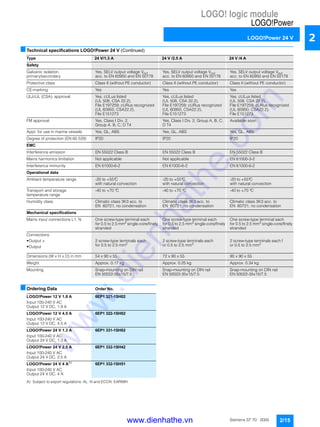 LOGO! logic module
LOGO!Power
LOGO!Power 24 V
2/15Siemens ST 70 · 2005
2
■Technical specifications LOGO!Power 24 V (Continued)
■Ordering Data Order No.
A) Subject to export regulations: AL: N and ECCN: EAR99H
Type 24 V/1.3 A 24 V /2.5 A 24 V /4 A
Safety
Galvanic isolation,
primary/secondary
Yes, SELV output voltage Vout
acc. to EN 60950 and EN 50178
Yes, SELV output voltage Vout
acc. to EN 60950 and EN 50178
Yes, SELV output voltage Vout
acc. to EN 60950 and EN 50178
Protective class Class II (without PE conductor) Class II (without PE conductor) Class II (without PE conductor)
CE-marking Yes Yes Yes
UL/cUL (CSA), approval Yes, cULus listed
(UL 508, CSA 22.2),
File E197259; cURus recognized
(UL 60950, CSA22.2),
File E151273
Yes, cULus listed
(UL 508, CSA 22.2),
File E197259; cURus recognized
(UL 60950, CSA22.2),
File E151273
Yes, cULus listed
(UL 508, CSA 22.2),
File E197259; cURus recognized
(UL 60950, CSA22.2),
File E151273
FM approval Yes, Class I Div. 2,
Group A, B, C, D T4
Yes, Class I Div. 2, Group A, B, C,
D T4
Available soon
Appr. for use in marine vessels Yes, GL, ABS Yes, GL, ABS Yes, GL, ABS
Degree of protection (EN 60 529) IP20 IP20 IP20
EMC
Interference emission EN 55022 Class B EN 55022 Class B EN 55022 Class B
Mains harmonics limitation Not applicable Not applicable EN 61000-3-2
Interference immunity EN 61000-6-2 EN 61000-6-2 EN 61000-6-2
Operational data
Ambient temperature range -20 to +55°C
with natural convection
-20 to +55°C
with natural convection
-20 to +55°C
with natural convection
Transport and storage
temperature range
-40 to +70 °C -40 to +70 °C -40 to +70 °C
Humidity class Climatic class 3K3 acc. to
EN 60721, no condensation
Climatic class 3K3 acc. to
EN 60721, no condensation
Climatic class 3K3 acc. to
EN 60721, no condensation
Mechanical specifications
Mains input connections L1, N One screw-type terminal each
for 0.5 to 2.5 mm2
single-core/finely
stranded
One screw-type terminal each
for 0.5 to 2.5 mm2
single-core/finely
stranded
One screw-type terminal each
for 0.5 to 2.5 mm2
single-core/finely
stranded
Connections
• Output +
• Output
2 screw-type terminals each
for 0.5 to 2.5 mm2
2 screw-type terminals each
or 0.5 to 2.5 mm2
2 screw-type terminals each f
or 0.5 to 2.5 mm2
Dimensions (W x H x D) in mm 54 x 90 x 55 72 x 90 x 55 90 x 90 x 55
Weight Approx. 0.17 kg Approx. 0.25 kg Approx. 0.34 kg
Mounting Snap-mounting on DIN rail
EN 50022-35x15/7.5
Snap-mounting on DIN rail
EN 50022-35x15/7.5
Snap-mounting on DIN rail
EN 50022-35x15/7.5
LOGO!Power 12 V 1.9 A 6EP1 321-1SH02
Input 100-240 V AC
Output 12 V DC, 1.9 A
LOGO!Power 12 V 4.5 A 6EP1 322-1SH02
Input 100-240 V AC
Output 12 V DC, 4.5 A
LOGO!Power 24 V 1.3 A 6EP1 331-1SH02
Input 100-240 V AC
Output 24 V DC, 1.3 A
LOGO!Power 24 V 2.5 A 6EP1 332-1SH42
Input 100-240 V AC
Output 24 V DC, 2.5 A
LOGO!Power 24 V 4 AA)
6EP1 332-1SH51
Input 100-240 V AC
Output 24 V DC, 4 A
www.dienhathe.vn
www.dienhathe.com
 
