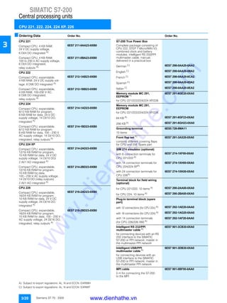 SIMATIC S7-200
Central processing units
CPU 221, 222, 224, 224 XP, 226
3/20 Siemens ST 70 · 2005
3
■Ordering Data Order No. Order No.
A) Subject to export regulations: AL: N and ECCN: EAR99H
C) Subject to export regulations: AL: N and ECCN: EAR99T
CPU 221
Compact CPU, 4 KB RAM,
24 V DC supply voltage,
6 DI/4 DO integrated A)
6ES7 211-0AA23-0XB0
Compact CPU, 4 KB RAM,
100 to 230 V AC supply voltage,
6 DI/4 DO integrated,
relay outputs A)
6ES7 211-0BA23-0XB0
CPU 222
Compact CPU, expandable,
4 KB RAM, 24 V DC supply vol-
tage, 8 DI/6 DO integrated A)
6ES7 212-1AB23-0XB0
Compact CPU, expandable,
4 KB RAM, 100-230 V AC,
8 DI/6 DO integrated,
relay outputs A)
6ES7 212-1BB23-0XB0
CPU 224
Compact CPU, expandable,
8/12 KB RAM for program,
8 KB RAM for data, 24 V DC
supply voltage, 14 DI/10 DO,
integrated A)
6ES7 214-1AD23-0XB0
Compact CPU, expandable,
8/12 KB RAM for program,
8 KB RAM for data, 100 - 230 V
AC supply voltage, 14 DI/10 DO,
integrated, relay outputs A)
6ES7 214-1BD23-0XB0
CPU 224 XP
Compact CPU, expandable,
12/16 KB RAM for program,
10 KB RAM for data, 24 V DC
supply voltage, 14 DI/10 DO/
2 AI/1 AO integrated A)
6ES7 214-2AD23-0XB0
Compact CPU, expandable,
12/16 KB RAM for program,
10 KB RAM for data,
100 - 230 V AC supply voltage,
14 DI/10 DO (relay outputs)
2 AI/1 AO integrated A)
6ES7 214-2BD23-0XB0
CPU 226
Compact CPU, expandable,
16/24 KB RAM for program,
10 KB RAM for data, 24 V DC
supply voltage, 24 DI/16 DO,
integrated A)
6ES7 216-2AD23-0XB0
Compact CPU, expandable,
16/24 KB RAM for program,
10 KB RAM for data, 100 - 230 V
AC supply voltage, 24 DI/16 DO,
integrated, relay outputs A)
6ES7 216-2BD23-0XB0
S7-200 True Power Box
Complete package consisting of
CPU 222, STEP 7 Micro/WIN V3,
combined clock and battery
modules, intelligent RS 232/PPI
multimaster cable, manual;
delivered in a practical box
German C) 6ES7 298-0AA20-0AA2
English C) 6ES7 298-0AA20-0BA2
French C) 6ES7 298-0AA20-0CA2
Spanish C) 6ES7 298-0AA20-0DA2
Italian C) 6ES7 298-0AA20-0EA2
Memory module MC 291,
EEPROM A)
6ES7 291-8GE20-0XA0
for CPU 221/222/224/224 XP/226
Memory module MC 291,
EEPROM
for CPU 221/222/224/224 XP/226
64 KB A) 6ES7 291-8GF23-0XA0
256 KB A) 6ES7 291-8GH23-0XA0
Grounding terminal 6ES5 728-8MA11
10 items
Front flap set A)
6ES7 291-3AX20-0XA0
contains different covering flaps
for CPU and EM; Spare part
SIM 274 simulator (optional)
with 8 connection terminals for
CPU 221/222 A)
6ES7 274-1XF00-0XA0
with 14 connection terminals for
CPU 224/224 XPA)
6ES7 274-1XH00-0XA0
with 24 connection terminals for
CPU 226A)
6ES7 274-1XK00-0XA0
Terminal block for field wiring
(optional)
for CPU 221/222, 10 items A) 6ES7 290-2AA00-0XA0
for CPU 224, 10 items A) 6ES7 290-2BA00-0XA0
Plug-in terminal block (spare
part)
with 12 connections (for CPU 22x) A) 6ES7 292-1AE20-0AA0
with 18 connections (for CPU 224) A) 6ES7 292-1AG20-0AA0
with 14 connection terminals
(for CPU 226/226 XM) A)
6ES7 292-1AF20-0AA0
Intelligent RS 232/PPI
multimaster cable A)
6ES7 901-3CB30-0XA0
for connecting devices with an RS
232 interface to the SIMATIC
S7-200 or PPI network; master in
the multimaster PPI network
Intelligent USB/PPI
multimaster cable A)
6ES7 901-3DB30-0XA0
for connecting devices with an
USB interface to the SIMATIC
S7-200 or PPI network; master in
the multimaster PPI network
MPI cable 6ES7 901-0BF00-0AA0
5 m for connecting the S7-200
to the MPI
www.dienhathe.vn
www.dienhathe.com
 