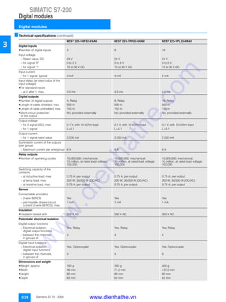 SIMATIC S7-200
Digital modules
Digital modules
3/28 Siemens ST 70 · 2005
3
■Technical specifications (continued)
6ES7 223-1HF22-0XA0 6ES7 223-1PH22-0XA0 6ES7 223-1PL22-0XA0
Digital inputs
• Number of digital inputs 4 8 16
Input voltage
- Rated value, DC 24 V 24 V 24 V
- for signal "0" 0 to 5 V 0 to 5 V 0 to 5 V
- for signal "1" 15 to 30 V DC 15 to 30 V DC 15 to 30 V DC
Input current
- for 1 signal, typical 4 mA 4 mA 4 mA
Input delay (at rated value of the
input voltage)
• For standard inputs
- at 0 after 1, max. 4.5 ms 4.5 ms 4.5 ms
Digital outputs
• Number of digital outputs 4; Relay 8; Relay 16; Relay
• Length of cable shielded, max. 500 m 500 m 500 m
• Length of cable unshielded, max. 150 m 150 m 150 m
• Short-circuit protection
of the output
No; provided externally No; provided externally No; provided externally
Output voltage
- for 0 signal (DC), max. 0.1 V; with 10 kOhm load 0.1 V; with 10 kOhm load 0.1 V; with 10 kOhm load
- for 1 signal L+/L1 L+/L1 L+/L1
Output current
- for 1 signal rated value 2,000 mA 2,000 mA 2,000 mA
Summation current of the outputs
(per group)
- Maximum current per wire/group 8 A 8 A 8 A
Relay outputs
• Number of operating cycles 10,000,000; mechanical:
10 million, at rated load voltage:
100.000
10,000,000; mechanical:
10 million, at rated load voltage:
100.000
10,000,000; mechanical:
10 million, at rated load voltage:
100.000
Switching capacity of the
contacts
- at inductive load, max. 0.75 A; per output 0.75 A; per output 0.75 A; per output
- at lamp load, max. 200 W; 30/200 W (DC/AC) 200 W; 30/200 W (DC/AC) 200 W; 30/200 W (DC/AC)
- at resistive load, max. 0.75 A; per output 0.75 A; per output 0.75 A; per output
Sensor
Connectable encoders
- 2-wire BEROS Yes Yes Yes
- permissible closed-circuit
current (2-wire BEROS), max.
1 mA 1 mA 1 mA
Insulation
• Insulation tested with 500 V AC 500 V AC 500 V AC
Potentials/ electrical isolation
Digital output functions
- Electrical isolation,
digital output functions
Yes; Relay Yes; Relay Yes; Relay
- between the channels,
in groups of
4 4 4
Digital input functions
- Electrical isolation,
digital input functions
Yes; Optocoupler Yes; Optocoupler Yes; Optocoupler
- between the channels,
in groups of
4 4 8
Dimensions and weight
• Weight, approx. 160 g 300 g 400 g
• Width 46 mm 71.2 mm 137.5 mm
• Height 80 mm 80 mm 80 mm
• Depth 62 mm 62 mm 62 mm
www.dienhathe.vn
www.dienhathe.com
 