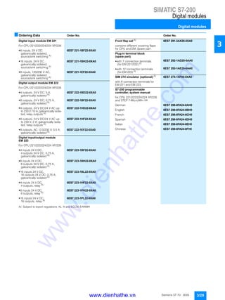 SIMATIC S7-200
Digital modules
Digital modules
3/29Siemens ST 70 · 2005
3
■Ordering Data Order No. Order No.
A) Subject to export regulations: AL: N and ECCN: EAR99H
Digital input module EM 221
For CPU 221/222/224/224 XP/226
• 8 inputs, 24 V DC,
galvanically isolated,
source/sink switching A)
6ES7 221-1BF22-0XA0
• 16 inputs, 24 V DC,
galvanically isolated,
source/sink switching A)
6ES7 221-1BH22-0XA0
• 8 inputs, 120/230 V AC,
galvanically isolated,
source/sink switching A)
6ES7 221-1EF22-0XA0
Digital output module EM 222
For CPU 221/222/224/224 XP/226
• 4 outputs, 24 V DC; 5 A,
galvanically isolated A)
6ES7 222-1BD22-0XA0
• 8 outputs, 24 V DC; 0.75 A,
galvanically isolated A)
6ES7 222-1BF22-0XA0
• 4 outputs, 24 V DC/24 V AC up
to 230 V; 10 A, galvanically isola-
ted, relay outputs A)
6ES7 222-1HD22-0XA0
• 8 outputs, 24 V DC/24 V AC up
to 230 V; 2 A, galvanically isola-
ted, relay outputs A)
6ES7 222-1HF22-0XA0
• 8 outputs, AC 12 0/230 V; 0.5 A,
galvanically isolated A)
6ES7 222-1EF22-0XA0
Digital input/output module
EM 223
For CPU 221/222/224/224 XP/226
• 4 inputs 24 V DC,
4 outputs 24 V DC; 0.75 A,
galvanically isolated A)
6ES7 223-1BF22-0XA0
• 8 inputs 24 V DC,
8 outputs 24 V DC; 0.75 A,
galvanically isolated A)
6ES7 223-1BH22-0XA0
• 16 inputs 24 V DC,
16 outputs 24 V DC; 0.75 A,
galvanically isolated A)
6ES7 223-1BL22-0XA0
• 4 inputs 24 V DC,
4 outputs, relay A)
6ES7 223-1HF22-0XA0
• 8 inputs 24 V DC,
8 outputs, relay A)
6ES7 223-1PH22-0XA0
• 16 inputs 24 V DC,
16 outputs, relay A)
6ES7 223-1PL22-0XA0
Front flap set A)
6ES7 291-3AX20-0XA0
contains different covering flaps
for CPU and EM; Spare part
Plug-in terminal block
(spare part)
• with 7 connection terminals
(for EM 221/222) A)
6ES7 292-1AD20-0AA0
• with 12 connection terminals
(for EM 223) A)
6ES7 292-1AE20-0AA0
SIM 274 simulator (optional) A)
6ES7 274-1XF00-0XA0
with 8 connection terminals for
EM 221 and EM 223
S7-200 programmable
controller, system manual
for CPU 221/222/224/224 XP/226
and STEP 7-Micro/Win V4
German 6ES7 298-8FA24-8AH0
English 6ES7 298-8FA24-8BH0
French 6ES7 298-8FA24-8CH0
Spanish 6ES7 298-8FA24-8DH0
Italian 6ES7 298-8FA24-8EH0
Chinese 6ES7 298-8FA24-8FH0
www.dienhathe.vn
www.dienhathe.com
 