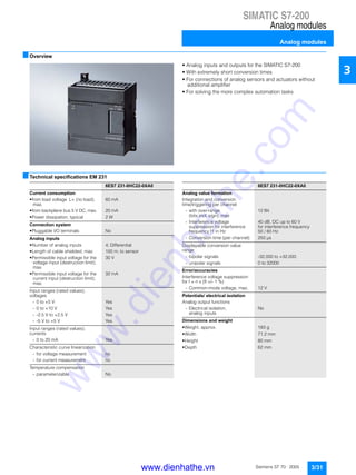 SIMATIC S7-200
Analog modules
Analog modules
3/31Siemens ST 70 · 2005
3
■Overview
• Analog inputs and outputs for the SIMATIC S7-200
• With extremely short conversion times
• For connections of analog sensors and actuators without
additional amplifier
• For solving the more complex automation tasks
■Technical specifications EM 231
6ES7 231-0HC22-0XA0
Current consumption
• from load voltage L+ (no load),
max.
60 mA
• from backplane bus 5 V DC, max. 20 mA
• Power dissipation, typical 2 W
Connection system
• Pluggable I/O terminals No
Analog inputs
• Number of analog inputs 4; Differential
• Length of cable shielded, max 100 m; to sensor
• Permissible input voltage for the
voltage input (destruction limit),
max.
30 V
• Permissible input voltage for the
current input (destruction limit),
max.
32 mA
Input ranges (rated values),
voltages
- 0 to +5 V Yes
- 0 to +10 V Yes
- -2.5 V to +2.5 V Yes
- -5 V to +5 V Yes
Input ranges (rated values),
currents
- 0 to 20 mA Yes
Characteristic curve linearization
- for voltage measurement no
- for current measurement no
Temperature compensation
- parameterizable No
6ES7 231-0HC22-0XA0
Analog value formation
Integration and conversion
time/triggering per channel
- with over-range
(bits incl. sign), max
12 Bit
- Interference voltage
suppression for interference
frequency f1 in Hz
40 dB, DC up to 60 V
for interference frequency
50 / 60 Hz
- Conversion time (per channel) 250 µs
Displayable conversion value
range
- bipolar signals -32,000 to +32,000
- unipolar signals 0 to 32000
Error/accuracies
Interference voltage suppression
for f = n x (fl +/- 1 %)
- Common-mode voltage, max. 12 V
Potentials/ electrical isolation
Analog output functions
- Electrical isolation,
analog inputs
No
Dimensions and weight
• Weight, approx. 183 g
• Width 71.2 mm
• Height 80 mm
• Depth 62 mm
www.dienhathe.vn
www.dienhathe.com
 