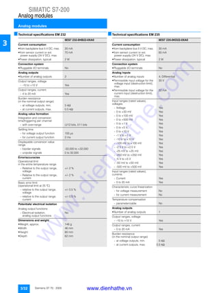 SIMATIC S7-200
Analog modules
Analog modules
3/32 Siemens ST 70 · 2005
3
■Technical specifications EM 232 ■Technical specifications EM 235
6ES7 232-0HB22-0XA0
Current consumption
• from backplane bus 5 V DC, max. 20 mA
• from sensor current or ext.
power supply (24 V DC), max.
70 mA
• Power dissipation, typical 2 W
Connection system
• Pluggable I/O terminals No
Analog outputs
• Number of analog outputs 2
Output ranges, voltage
- -10 to +10 V Yes
Output ranges, current
- 4 to 20 mA Yes
Burden resistance
(in the nominal output range)
- at voltage outputs, min. 5 kΩ
- at current outputs, max. 0.5 kΩ
Analog value formation
Integration and conversion
time/triggering per channel
- with over-range U/12 bits, I/11 bits
Settling time
- for voltage output function 100 µs
- for current output function 2 ms
Displayable conversion value
range
- bipolar signals -32,000 to +32,000
- unipolar signals 0 to 32,000
Error/accuracies
Operational limit
in the entire temperature range
- Relative to the output range,
voltage
+/- 2 %
- Relative to the output range,
current
+/- 2 %
Basic error limit
(operational limit at 25 °C)
- relative to the output range,
voltage
+/- 0.5 %
- relative to the output range,
current
+/- 0.5 %
Potentials/ electrical isolation
Analog output functions
- Electrical isolation,
analog output functions
No
Dimensions and weight
• Weight, approx. 148 g
• Width 46 mm
• Height 80 mm
• Depth 62 mm
6ES7 235-0KD22-0XA0
Current consumption
• from backplane bus 5 V DC, max. 30 mA
• from sensor current or ext.
power supply (24 V DC), max.
60 mA
• Power dissipation, typical 2 W
Connection system
• Pluggable I/O terminals No
Analog inputs
• Number of analog inputs 4; Differential
• Permissible input voltage for the
voltage input (destruction limit),
max.
30 V
• Permissible input voltage for the
current input (destruction limit),
max.
32 mA
Input ranges (rated values),
voltages
- Voltage Yes
- 0 to +50 mV Yes
- 0 to +100 mV Yes
- 0 to +500 mV Yes
- 0 to +1 V Yes
- 0 to +5 V Yes
- 0 to +10 V Yes
- -1 V to +1 V Yes
- -10 V to +10 V Yes
- -100 mV to +100 mV Yes
- -2.5 V to +2.5 V Yes
- -25 mV to +25 mV Yes
- -250 mV to +250 mV Yes
- -5 V to +5 V Yes
- -50 mV to +50 mV Yes
- -500 mV to +500 mV Yes
Input ranges (rated values),
currents
- Current Yes
- 0 to 20 mA Yes
Characteristic curve linearization
- for voltage measurement No
- for current measurement No
Temperature compensation
- parameterizable No
Analog outputs
• Number of analog outputs 1
Output ranges, voltage
- -10 to +10 V Yes
Output ranges, current
- 0 to 20 mA Yes
Burden resistance
(in the nominal output range)
- at voltage outputs, min. 5 kΩ
- at current outputs, max. 0.5 kΩ
www.dienhathe.vn
www.dienhathe.com
 