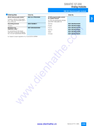 SIMATIC S7-200
Analog modules
EM 231 thermocouple module
3/35Siemens ST 70 · 2005
3
■Ordering Data Order No. Order No.
A) Subject to export regulations: AL: N and ECCN: EAR99H
EM 231 thermocouple module A)
6ES7 231-7PD22-0XA0
4 inputs +/- 80 mV, 15-bit resolu-
tion + sign, thermocouples type J,
K, S, T, R, E, N
Grounding terminal 6ES5 728-8MA11
10 items
Backplane bus
expansion cable A)
6ES7 290-6AA20-0XA0
for connecting the two equip-
ment tiers in a two-tier configura-
tion, for CUP 222/224/224 XP/226
S7-200 programmable control-
ler, system manual
for CPU 221/222/224/224 XP/226
and STEP 7-Micro/Win V4
German 6ES7 298-8FA24-8AH0
English 6ES7 298-8FA24-8BH0
French 6ES7 298-8FA24-8CH0
Spanish 6ES7 298-8FA24-8DH0
Italian 6ES7 298-8FA24-8EH0
Chinese 6ES7 298-8FA24-8FH0
www.dienhathe.vn
www.dienhathe.com
 