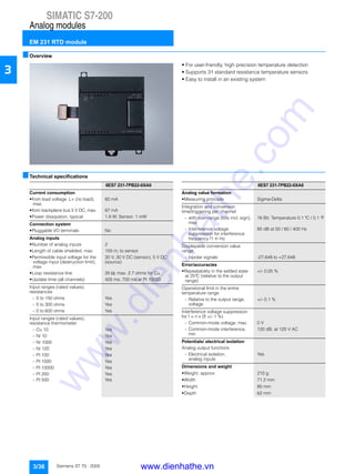 SIMATIC S7-200
Analog modules
EM 231 RTD module
3/36 Siemens ST 70 · 2005
3
■Overview
• For user-friendly, high precision temperature detection
• Supports 31 standard resistance temperature sensors
• Easy to install in an existing system
■Technical specifications
6ES7 231-7PB22-0XA0
Current consumption
• from load voltage L+ (no load),
max.
60 mA
• from backplane bus 5 V DC, max. 87 mA
• Power dissipation, typical 1.8 W; Sensor: 1 mW
Connection system
• Pluggable I/O terminals No
Analog inputs
• Number of analog inputs 2
• Length of cable shielded, max 100 m; to sensor
• Permissible input voltage for the
voltage input (destruction limit),
max.
30 V; 30 V DC (sensor), 5 V DC
(source)
• Loop resistance line 20 Ω; max. 2.7 ohms for Cu
• Update time (all channels) 405 ms; 700 ms at Pt 10000
Input ranges (rated values),
resistances
- 0 to 150 ohms Yes
- 0 to 300 ohms Yes
- 0 to 600 ohms Yes
Input ranges (rated values),
resistance thermometer
- Cu 10 Yes
- Ni 10 Yes
- Ni 1000 Yes
- Ni 120 Yes
- Pt 100 Yes
- Pt 1000 Yes
- Pt 10000 Yes
- Pt 200 Yes
- Pt 500 Yes
6ES7 231-7PB22-0XA0
Analog value formation
• Measuring principle Sigma-Delta
Integration and conversion
time/triggering per channel
- with over-range (bits incl. sign),
max
16 Bit; Temperature 0.1 °C / 0.1 °F
- Interference voltage
suppression for interference
frequency f1 in Hz
85 dB at 50 / 60 / 400 Hz
Displayable conversion value
range
- bipolar signals -27,648 to +27,648
Error/accuracies
• Repeatability in the settled state
at 25°C (relative to the output
range)
+/- 0.05 %
Operational limit in the entire
temperature range
- Relative to the output range,
voltage
+/- 0.1 %
Interference voltage suppression
for f = n x (fl +/- 1 %)
- Common-mode voltage, max. 0 V
- Common-mode interference,
min
120 dB; at 120 V AC
Potentials/ electrical isolation
Analog output functions
- Electrical isolation,
analog inputs
Yes
Dimensions and weight
• Weight, approx. 210 g
• Width 71.2 mm
• Height 80 mm
• Depth 62 mm
www.dienhathe.vn
www.dienhathe.com
 