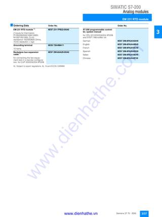 SIMATIC S7-200
Analog modules
EM 231 RTD module
3/37Siemens ST 70 · 2005
3
■Ordering Data Order No. Order No.
A) Subject to export regulations: AL: N and ECCN: EAR99H
EM 231 RTD module A)
6ES7 231-7PB22-0XA0
2 inputs for thermistors
Pt100/200/500/1000/10000,
Ni100/120/1000, Cu10;
resistance 150/300/600 Ohms,
15-bit resolution + sign
Grounding terminal 6ES5 728-8MA11
10 items
Backplane bus expansion
cable A)
6ES7 290-6AA20-0XA0
for connecting the two equip-
ment tiers in a two-tier configura-
tion, for CUP 222/224/224 XP/226
S7-200 programmable control-
ler, system manual
for CPU 221/222/224/224 XP/226
and STEP 7-Micro/Win V4
German 6ES7 298-8FA24-8AH0
English 6ES7 298-8FA24-8BH0
French 6ES7 298-8FA24-8CH0
Spanish 6ES7 298-8FA24-8DH0
Italian 6ES7 298-8FA24-8EH0
Chinese 6ES7 298-8FA24-8FH0
www.dienhathe.vn
www.dienhathe.com
 