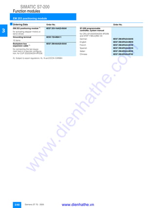 SIMATIC S7-200
Function modules
EM 253 positioning module
3/40 Siemens ST 70 · 2005
3
■Ordering Data Order No. Order No.
A) Subject to export regulations: AL: N and ECCN: EAR99H
EM 253 positioning module A)
6ES7 253-1AA22-0XA0
for activating stepper motors or
servo drives
Grounding terminal 6ES5 728-8MA11
10 items
Backplane bus
expansion cable A)
6ES7 290-6AA20-0XA0
for connecting the two equip-
ment tiers in a two-tier configura-
tion, for CUP 222/224/224 XP/226
S7-200 programmable
controller, system manual
for CPU 221/222/224/224 XP/226
and STEP 7-Micro/Win V4
German 6ES7 298-8FA24-8AH0
English 6ES7 298-8FA24-8BH0
French 6ES7 298-8FA24-8CH0
Spanish 6ES7 298-8FA24-8DH0
Italian 6ES7 298-8FA24-8EH0
Chinese 6ES7 298-8FA24-8FH0
www.dienhathe.vn
www.dienhathe.com
 