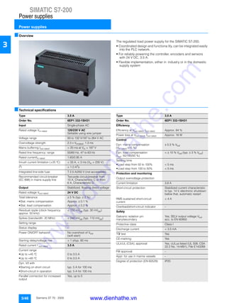 SIMATIC S7-200
Power supplies
Power supplies
3/46 Siemens ST 70 · 2005
3
■Overview
The regulated load power supply for the SIMATIC S7-200.
• Coordinated design and functiona lity, can be integrated easily
into the PLC network.
• For reliably powering the controller, encoders and sensors
with 24 V DC, 3.5 A.
• Flexible implementation, either in industry or in the domestic
supply system
■Technical specifications
Type 3.5 A
Order No. 6EP1 332-1SH31
Input Single-phase AC
Rated voltage Vin rated 120/230 V AC
Settable using wire jumper
Voltage range 93 to 132 V/187 to 264 V AC
Overvoltage strength 2.3 x Vinrated, 1.3 ms
Mains buffering Iout rated > 20 ms at Vin = 187 V
Rated line frequency; range 50/60 Hz, 47 to 63 Hz
Rated currentIin rated 1.65/0.95 A
Inrush current limitation (+25 °C) < 33 A, < 3 ms (Vin = 230 V)
I2
t < 1.0 A2
s
Integrated line-side fuse T 2.5 A/250 V (not accessible)
Recommended circuit-breaker
(EC 898) in mains supply line
Two-pole circuit-breaker from
10 A, Characteristic C or from
6 A, Characteristic D
Output Stabilized, floating direct voltage
Rated voltage Vout rated 24 V DC
Total tolerance ± 5 % (typ. ± 2 %)
• Stat. mains compensation Approx. ± 0.1 %
• Stat. load compensation Approx. ± 0.2 %
Residual ripple (clock frequency:
approx. 50 kHz)
< 150 mVpp (typ. 30 mVpp)
Spikes (bandwidth: 20 MHz) < 240 mVpp (typ. 110 mVpp)
Setting range -
Status display -
Power ON/OFF behavior No overshoot of Vout
(soft start)
Starting delay/voltage rise < 1 s/typ. 80 ms
Rated current I out rated 3.5 A
Current range
• Up to +45 °C 0 to 3.5 A
• Up to +60 °C 0 to 3.5 A
Dyn. V/I with
• Starting on short circuit typ. 5 A for 100 ms
• Short-circuit in operation typ. 5 A for 100 ms
Parallel connection for increased
output
Yes, up to 5
Type 3.5 A
Order No. 6EP1 332-1SH31
Efficiency
Efficiency at Vout rated, Iout rated Approx. 84 %
Power loss at Vout rated, Iout rated Approx. 16 W
Control
Dyn. mains compensation
(Vin rated ±15 %)
± 0.3 % Vout
Dyn. load compensation
(Iout: 50/100/50 %)
< ± 10 % Vout (typ. ± 3 % Vout)
Settling time
• Load step from 50 to 100% < 5 ms
• Load step from 100 to 50% < 5 ms
Protection and monitoring
Output overvoltage protection
Current limitation 3.8 A
Short-circuit protection Stabilized current characteristic
to typ. 14 V, electronic shutdown
below that, automatic restart
RMS sustained short-circuit
current
< 4 A
Overload/short-circuit indicator -
Safety
Galvanic isolation pri-
mary/secondary
Yes, SELV output voltage Vout
acc. to EN 60950
Protective class Class I
Discharge current < 3.5 mA
TÜV test Yes
CE-marking Yes
UL/cUL (CSA), approval Yes, cULus listed (UL 508, CSA
22.2 No. 14-M91), File E143289
FM approval -
Appr. for use in marine vessels -
Degree of protection (EN 60529) IP20
www.dienhathe.vn
www.dienhathe.com
 