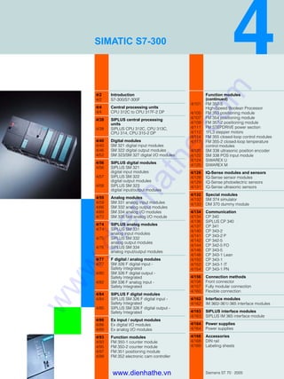 Siemens ST 70 · 2005
4/2 Introduction
4/2 S7-300/S7-300F
4/4 Central processing units
4/4 CPU 312C to CPU 317F-2 DP
4/38 SIPLUS central processing
units
4/38 SIPLUS CPU 312C, CPU 313C,
CPU 314, CPU 315-2 DP
4/40 Digital modules
4/40 SM 321 digital input modules
4/46 SM 322 digital output modules
4/52 SM 323/SM 327 digital I/O modules
4/56 SIPLUS digital modules
4/56 SIPLUS SM 321
digital input modules
4/57 SIPLUS SM 322
digital output modules
4/58 SIPLUS SM 323
digital input/output modules
4/59 Analog modules
4/59 SM 331 analog input modules
4/66 SM 332 analog output modules
4/69 SM 334 analog I/O modules
4/72 SM 335 fast analog I/O module
4/74 SIPLUS analog modules
4/74 SIPLUS SM 331
analog input modules
4/75 SIPLUS SM 332
analog output modules
4/76 SIPLUS SM 334
analog input/output modules
4/77 F digital / analog modules
4/77 SM 326 F digital input -
Safety Integrated
4/80 SM 326 F digital output -
Safety Integrated
4/82 SM 336 F analog input -
Safety Integrated
4/84 SIPLUS F digital modules
4/84 SIPLUS SM 326 F digital input -
Safety Integrated
4/85 SIPLUS SM 326 F digital output -
Safety Integrated
4/86 Ex input / output modules
4/86 Ex digital I/O modules
4/89 Ex analog I/O modules
4/93 Function modules
4/93 FM 350-1 counter module
4/95 FM 350-2 counter module
4/97 FM 351 positioning module
4/99 FM 352 electronic cam controller
Function modules
(continued)
4/101 FM 352-5
High-Speed Boolean Processor
4/105 FM 353 positioning module
4/107 FM 354 positioning module
4/109 FM 357-2 positioning module
4/111 FM STEPDRIVE power section
4/112 1FL3 stepper motors
4/114 FM 355 closed-loop control modules
4/117 FM 355-2 closed-loop temperature
control modules
4/120 SM 338 ultrasonic position encoder
4/122 SM 338 POS input module
4/124 SIWAREX U
4/125 SIWAREX M
4/128 IQ-Sense modules and sensors
4/128 IQ-Sense sensor modules
4/129 IQ-Sense photoelectric sensors
4/131 IQ-Sense ultrasonic sensors
4/132 Special modules
4/132 SM 374 simulator
4/133 DM 370 dummy module
4/134 Communication
4/134 CP 340
4/136 SIPLUS CP 340
4/137 CP 341
4/140 CP 343-2
4/141 CP 343-2 P
4/142 CP 342-5
4/144 CP 342-5 FO
4/146 CP 343-5
4/148 CP 343-1 Lean
4/150 CP 343-1
4/152 CP 343-1 IT
4/154 CP 343-1 PN
4/156 Connection methods
4/156 Front connector
4/157 Fully modular connection
4/160 Flexible connection
4/162 Interface modules
4/162 IM 360/-361/-365 interface modules
4/163 SIPLUS interface modules
4/163 SIPLUS IM 365 interface module
4/164 Power supplies
4/164 Power supplies
4/168 Accessories
4/168 DIN rail
4/169 Labeling sheets
SIMATIC S7-300
www.dienhathe.vn
www.dienhathe.com
 