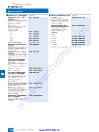 Communication
PROFIBUS DP
Electrical networks
10/18 Siemens ST PCS 7 · April 2005
10
B) Subject to export regulations: AL: N, ECCN: EAR99H
■Selection and Ordering Data Order No.
PROFIBUS FastConnect Stan-
dard Cable
Standard type with special design
for fast mounting, 2-core,
shielded, cut-to-length
Specify length in m
Max. delivery unit 1,000 m, mini-
mum order quantity 20 m
6XV1 830-0EH10
Preferred lengths
- 20 m 6XV1 830-0EN20
- 50 m 6XV1 830-0EN50
- 100 m 6XV1 830-0ET10
- 200 m 6XV1 830-0ET20
- 500 m 6XV1 830-0ET50
Other PROFIBUS cables See Catalog IK PI
PROFIBUS FastConnect Strip-
ping Tool
Preadjusted stripping tool for fast
stripping of PROFIBUS FastCon-
nect bus cables
6GK1 905-6AA00
PROFIBUS FastConnect Blade
Cassettes
Spare blade cassettes for PROFI-
BUS FastConnect stripping tool,
5 units
6GK1 905-6AB00
PROFIBUS FastConnect bus
connector RS 485 with 90°
cable outlet
With insulation displacement sys-
tem,
max. data transfer rate 12 Mbit/s
• Without PG interface 6ES7 972-0BA50-0XA0
• With PG interface 6ES7 972-0BB50-0XA0
PROFIBUS FastConnect bus
connector RS 485 Plug 180
With 180° cable outlet, with insu-
lation displacement system, for
connection of PC, PG, OP
6GK1 500-0FC00
Other bus connectors
See Catalog IK PI
RS 485 Repeater for PROFIBUS
Data transfer rate max. 12 Mbit/s,
24 V DC, IP 20 housing
6ES7 972-0AA01-0XA0
RS 485 Diagnostic Repeater
For connection of 1 or 2 segments
to PROFIBUS DP; with online
diagnostics functions for monitor-
ing of bus cables
6ES7 972-0AB01-0XA0
Active RS 485 Terminating Ele-
ment for PROFIBUS
For terminating bus segments for
data transfer rates of 9.6 Kbit/s to
12 Mbit/s
6ES7 972-0DA00-0AA0
RS 485-IS Coupler
Isolating transformer for connec-
tion of PROFIBUS DP segments
with RS 485 and RS 485-iS trans-
mission technologies
6ES7 972-0AC80-0XA0
PROFIBUS connector with
selectable terminating resistor
For connection of IM 152 to
PROFIBUS DP with RS 485-iS
transmission technology
6ES7 972-0DA60-0XA0 B)
S7-300 rail
Lengths:
• 160 mm 6ES7 390-1AB60-0AA0
• 482 mm 6ES7 390-1AE80-0AA0
• 530 mm 6ES7 390-1AF30-0AA0
• 830 mm 6ES7 390-1AJ30-0AA0
• 2,000 mm 6ES7 390-1BC00-0AA0
■Selection and Ordering Data Order No.
www.dienhathe.vn
www.dienhathe.com
 