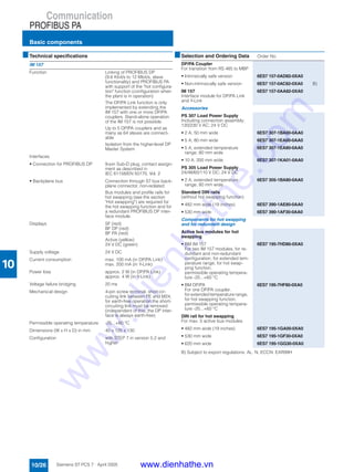 Communication
PROFIBUS PA
Basic components
10/26 Siemens ST PCS 7 · April 2005
10
■Technical specifications
B) Subject to export regulations: AL: N, ECCN: EAR99H
IM 157
Function Linking of PROFIBUS DP
(9.6 Kbit/s to 12 Mbit/s, slave
functionality) and PROFIBUS PA
with support of the "hot configura-
tion" function (configuration when
the plant is in operation)
The DP/PA Link function is only
implemented by extending the
IM 157 with one or more DP/PA
couplers. Stand-alone operation
of the IM 157 is not possible.
Up to 5 DP/PA couplers and as
many as 64 slaves are connect-
able
Isolation from the higher-level DP
Master System
Interfaces
• Connection for PROFIBUS DP 9-pin Sub-D plug, contact assign-
ment as described in
IEC 61158/EN 50170, Vol. 2
• Backplane bus Connection through S7 bus back-
plane connector, non-isolated
Bus modules and profile rails for
hot swapping (see the section
"Hot swapping") are required for
the hot swapping function and for
a redundant PROFIBUS DP inter-
face module.
Displays SF (red)
BF DP (red)
BF PA (red)
Active (yellow)
24 V DC (green)
Supply voltage 24 V DC
Current consumption max. 100 mA (in DP/PA Link)
max. 200 mA (in Y-Link)
Power loss approx. 2 W (in DP/PA Link)
approx. 4 W (in Y-Link)
Voltage failure bridging 20 ms
Mechanical design 4-pin screw terminal, short-cir-
cuiting link between PE and M24,
for earth-free operation the short-
circuiting link must be removed
(independent of this, the DP inter-
face is always earth-free)
Permissible operating temperature -25...+60 °C
Dimensions (W x H x D) in mm 40 x 125 x 130
Configuration with STEP 7 in version 5.2 and
higher
■Selection and Ordering Data Order No.
DP/PA Coupler
For transition from RS 485 to MBP
• Intrinsically safe version 6ES7 157-0AD82-0XA0
• Non-intrinsically safe version 6ES7 157-0AC82-0XA0 B)
IM 157
Interface module for DP/PA Link
and Y-Link
6ES7 157-0AA82-0XA0
Accessories
PS 307 Load Power Supply
Including connection assembly;
120/230 V AC; 24 V DC
• 2 A; 50 mm wide 6ES7 307-1BA00-0AA0
• 5 A; 80 mm wide 6ES7 307-1EA00-0AA0
• 5 A, extended temperature
range; 80 mm wide
6ES7 307-1EA80-0AA0
• 10 A, 200 mm wide 6ES7 307-1KA01-0AA0
PS 305 Load Power Supply
24/48/60/110 V DC; 24 V DC
• 2 A, extended temperature
range; 80 mm wide
6ES7 305-1BA80-0AA0
Standard DIN rails
(without hot swapping function)
• 482 mm wide (19 inches) 6ES7 390-1AE80-0AA0
• 530 mm wide 6ES7 390-1AF30-0AA0
Components for hot swapping
and for redundant design
Active bus modules for hot
swapping
• BM IM 157
For two IM 157 modules, for re-
dundant and non-redundant
configuration, for extended tem-
perature range, for hot swap-
ping function,
permissible operating tempera-
ture -25...+60 °C
6ES7 195-7HD80-0XA0
• BM DP/PA
For one DP/PA coupler,
for extended temperature range,
for hot swapping function,
permissible operating tempera-
ture -25...+60 °C
6ES7 195-7HF80-0XA0
DIN rail for hot swapping
For max. 5 active bus modules
• 482 mm wide (19 inches) 6ES7 195-1GA00-0XA0
• 530 mm wide 6ES7 195-1GF30-0XA0
• 620 mm wide 6ES7 195-1GG30-0XA0
www.dienhathe.vn
www.dienhathe.com
 