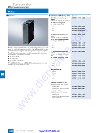 Communication
Other communication
Modbus
10/30 Siemens ST PCS 7 · April 2005
10
■Overview
Modbus is connected to PROFIBUS DP using an ET 200M with
a CP 341 communications processor. The latter enables the fast
and efficient exchange of data through point-to-point coupling.
The CP 341 communications module is available in 3 versions
with different transmission physics:
• RS 232C (V.24)
• 20 mA (TTY)
• RS 422/RS 485 (X.27)
The MODBUS Master or MODBUS Slave loadable drivers are
needed for the Modbus coupling.
■Selection and Ordering Data Order No.
CP 341 communications pro-
cessor
with one RS 232 C (V.24) interface
6ES7 341-1AH01-0AE0
RS 232 connecting cable
for linking to SIMATIC S7
• 5 m 6ES7 902-1AB00-0AA0
• 10 m 6ES7 902-1AC00-0AA0
• 15 m 6ES7 902-1AD00-0AA0
CP 341 communications pro-
cessor
with one 20 mA (TTY) interface
6ES7 341-1BH01-0AE0
20 mA (TTY) connecting cable
for linking to SIMATIC S7
• 5 m 6ES7 902-2AB00-0AA0
• 10 m 6ES7 902-2AC00-0AA0
• 50 m 6ES7 902-2AG00-0AA0
CP 341 communications pro-
cessor
with one RS 422/485 (X.27) inter-
face
6ES7 341-1CH01-0AE0
RS 422/485 connecting cable
for linking to SIMATIC S7
• 5 m 6ES7 902-3AB00-0AA0
• 10 m 6ES7 902-3AC00-0AA0
• 50 m 6ES7 902-3AG00-0AA0
Manual for CP 341
• German 6ES7 341-1AH00-8AA0
• English 6ES7 341-1AH00-8BA0
• French 6ES7 341-1AH00-8CA0
• Italian 6ES7 341-1AH00-8EA0
Loadable drivers for CP 341
MODBUS master (RTU format)
• Single license 6ES7 870-1AA01-0YA0
• Single license, without software
or documentation
6ES7 870-1AA01-0YA1
MODBUS slave (RTU format)
• Single license 6ES7 870-1AB01-0YA0
• Single license, without software
or documentation
6ES7 870-1AB01-0YA1
www.dienhathe.vn
www.dienhathe.com
 