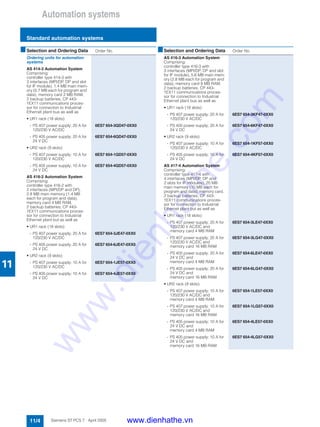 Automation systems
Standard automation systems
11/4 Siemens ST PCS 7 · April 2005
11
■Selection and Ordering Data Order No.
Ordering units for automation
systems
AS 414-3 Automation System
Comprising:
controller type 414-3 with
3 interfaces (MPI/DP, DP and slot
for IF module), 1.4 MB main mem-
ory (0.7 MB each for program and
data), memory card 2 MB RAM,
2 backup batteries, CP 443-
1EX11 communications proces-
sor for connection to Industrial
Ethernet plant bus as well as
• UR1 rack (18 slots):
- PS 407 power supply; 20 A for
120/230 V AC/DC
6ES7 654-3QD47-0XX0
- PS 405 power supply; 20 A for
24 V DC
6ES7 654-6QD47-0XX0
• UR2 rack (9 slots):
- PS 407 power supply; 10 A for
120/230 V AC/DC
6ES7 654-1QD57-0XX0
- PS 405 power supply; 10 A for
24 V DC
6ES7 654-4QD57-0XX0
AS 416-2 Automation System
Comprising:
controller type 416-2 with
2 interfaces (MPI/DP and DP),
2.8 MB main memory (1.4 MB
each for program and data),
memory card 4 MB RAM,
2 backup batteries, CP 443-
1EX11 communications proces-
sor for connection to Industrial
Ethernet plant but as well as
• UR1 rack (18 slots):
- PS 407 power supply; 20 A for
120/230 V AC/DC
6ES7 654-3JE47-0XX0
- PS 405 power supply; 20 A for
24 V DC
6ES7 654-6JE47-0XX0
• UR2 rack (9 slots):
- PS 407 power supply; 10 A for
120/230 V AC/DC
6ES7 654-1JE57-0XX0
- PS 405 power supply; 10 A for
24 V DC
6ES7 654-4JE57-0XX0
AS 416-3 Automation System
Comprising:
controller type 416-3 with
3 interfaces (MPI/DP, DP and slot
for IF module), 5.6 MB main mem-
ory (2.8 MB each for program and
data), memory card 8 MB RAM,
2 backup batteries, CP 443-
1EX11 communications proces-
sor for connection to Industrial
Ethernet plant bus as well as
• UR1 rack (18 slots):
- PS 407 power supply; 20 A for
120/230 V AC/DC
6ES7 654-3KF47-0XX0
- PS 405 power supply; 20 A for
24 V DC
6ES7 654-6KF47-0XX0
• UR2 rack (9 slots):
- PS 407 power supply; 10 A for
120/230 V AC/DC
6ES7 654-1KF57-0XX0
- PS 405 power supply; 10 A for
24 V DC
6ES7 654-4KF57-0XX0
AS 417-4 Automation System
Comprising:
controller type 417-4 with
4 interfaces (MPI/DP, DP and
2 slots for IF modules), 20 MB
main memory (10 MB each for
program and data), memory card,
2 backup batteries, CP 443-
1EX11 communications proces-
sor for connection to Industrial
Ethernet plant but as well as
• UR1 rack (18 slots):
- PS 407 power supply; 20 A for
120/230 V AC/DC and
memory card 4 MB RAM
6ES7 654-3LE47-0XX0
- PS 407 power supply; 20 A for
120/230 V AC/DC and
memory card 16 MB RAM
6ES7 654-3LG47-0XX0
- PS 405 power supply; 20 A for
24 V DC and
memory card 4 MB RAM
6ES7 654-6LE47-0XX0
- PS 405 power supply; 20 A for
24 V DC and
memory card 16 MB RAM
6ES7 654-6LG47-0XX0
• UR2 rack (9 slots):
- PS 407 power supply; 10 A for
120/230 V AC/DC and
memory card 4 MB RAM
6ES7 654-1LE57-0XX0
- PS 407 power supply; 10 A for
120/230 V AC/DC and
memory card 16 MB RAM
6ES7 654-1LG57-0XX0
- PS 405 power supply; 10 A for
24 V DC and
memory card 4 MB RAM
6ES7 654-4LE57-0XX0
- PS 405 power supply; 10 A for
24 V DC and
memory card 16 MB RAM
6ES7 654-4LG57-0XX0
■Selection and Ordering Data Order No.
www.dienhathe.vn
www.dienhathe.com
 