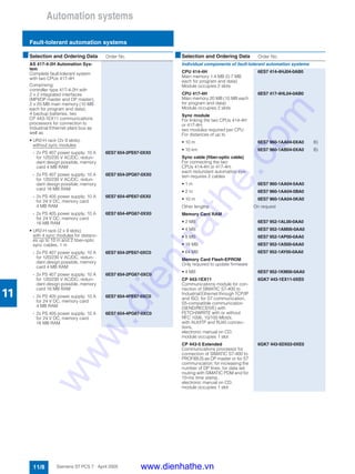Automation systems
Fault-tolerant automation systems
11/8 Siemens ST PCS 7 · April 2005
11
AS 417-4-2H Automation Sys-
tem
Complete fault-tolerant system
with two CPUs 417-4H
Comprising:
controller type 417-4-2H with
2 x 2 integrated interfaces
(MPI/DP master and DP master),
2 x 20 MB main memory (10 MB
each for program and data),
4 backup batteries, two
CP 443-1EX11 communications
processors for connection to
Industrial Ethernet plant bus as
well as
• UR2-H rack (2x 9 slots),
without sync modules
- 2x PS 407 power supply; 10 A
for 120/230 V AC/DC, redun-
dant design possible, memory
card 4 MB RAM
6ES7 654-2PE67-0XX0
- 2x PS 407 power supply; 10 A
for 120/230 V AC/DC, redun-
dant design possible, memory
card 16 MB RAM
6ES7 654-2PG67-0XX0
- 2x PS 405 power supply; 10 A
for 24 V DC, memory card
4 MB RAM
6ES7 654-4PE67-0XX0
- 2x PS 405 power supply; 10 A
for 24 V DC, memory card
16 MB RAM
6ES7 654-4PG67-0XX0
• UR2-H rack (2 x 9 slots),
with 4 sync modules for distanc-
es up to 10 m and 2 fiber-optic
sync cables, 1 m
- 2x PS 407 power supply; 10 A
for 120/230 V AC/DC, redun-
dant design possible, memory
card 4 MB RAM
6ES7 654-2PE67-0XC0
- 2x PS 407 power supply; 10 A
for 120/230 V AC/DC, redun-
dant design possible, memory
card 16 MB RAM
6ES7 654-2PG67-0XC0
- 2x PS 405 power supply; 10 A
for 24 V DC, memory card
4 MB RAM
6ES7 654-4PE67-0XC0
- 2x PS 405 power supply; 10 A
for 24 V DC, memory card
16 MB RAM
6ES7 654-4PG67-0XC0
■Selection and Ordering Data Order No. ■Selection and Ordering Data Order No.
Individual components of fault-tolerant automation systems
CPU 414-4H
Main memory 1.4 MB (0.7 MB
each for program and data)
Module occupies 2 slots
6ES7 414-4HJ04-0AB0
CPU 417-4H
Main memory 20 MB (10 MB each
for program and data)
Module occupies 2 slots
6ES7 417-4HL04-0AB0
Sync module
For linking the two CPUs 414-4H
or 417-4H;
two modules required per CPU
For distances of up to
• 10 m 6ES7 960-1AA04-0XA0 B)
• 10 km 6ES7 960-1AB04-0XA0 B)
Sync cable (fiber-optic cable)
For connecting the two
CPUs 414-4H or 417-4H;
each redundant automation sys-
tem requires 2 cables
• 1 m 6ES7 960-1AA04-5AA0
• 2 m 6ES7 960-1AA04-5BA0
• 10 m 6ES7 960-1AA04-5KA0
Other lengths On request
Memory Card RAM
• 2 MB 6ES7 952-1AL00-0AA0
• 4 MB 6ES7 952-1AM00-0AA0
• 8 MB 6ES7 952-1AP00-0AA0
• 16 MB 6ES7 952-1AS00-0AA0
• 64 MB 6ES7 952-1AY00-0AA0
Memory Card Flash-EPROM
Only required to update firmware
• 4 MB 6ES7 952-1KM00-0AA0
CP 443-1EX11
Communications module for con-
nection of SIMATIC S7-400 to
Industrial Ethernet through TCP/IP
and ISO; for S7 communication,
S5-compatible communication
(SEND/RECEIVE) with
FETCH/WRITE with or without
RFC 1006, 10/100 Mbit/s,
with AUI/ITP and RJ45 connec-
tions,
electronic manual on CD;
module occupies 1 slot
6GK7 443-1EX11-0XE0
CP 443-5 Extended
Communications processor for
connection of SIMATIC S7-400 to
PROFIBUS as DP master or for S7
communication, for increasing the
number of DP lines, for data set
routing with SIMATIC PDM and for
10-ms time stamp,
electronic manual on CD;
module occupies 1 slot
6GK7 443-5DX03-0XE0
www.dienhathe.vn
www.dienhathe.com
 