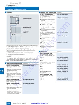 Process I/O
Centralized I/O
Expansion units for central I/O
12/4 Siemens ST PCS 7 · April 2005
12
■Overview
Expansion devices can be used for the distributed expansion of
the SIMATIC S7-400. The IM 460-x interface modules are used
as the interface for these expansion devices.
Restriction compared to standard I/O modules from the
ET 200M range
• no redundant connection of the expansion devices
• no configuration during operation
Subracks
The universal racks (UR modules) are used for SIMATIC PCS 7.
They can be used both as central racks and as expansion racks.
Other module racks, see Catalog ST 70.
■Selection and Ordering Data Order No.
IM 460-0 Interface Module
• Transmitter module for central
controller
• Without transmission of voltage
to the expansion unit
• Cable up to 5 m long
• With K-bus for communication
with CPs and FMs in the expan-
sion unit
• For connecting as many as 8 ex-
pansion units
6ES7 460-0AA01-0AB0
IM 461-0 Interface Module
Corresponding receiver module
for the expansion unit
6ES7 461-0AA01-0AA0
IM 460-1 Interface Module
• Transmitter module for central
controller
• With transmission of the 5 V sup-
ply for I/O modules
• Cable up to 1.5 m long
• Without transmission of the
K-bus, hence solely for commu-
nication from I/O modules
6ES7 460-1BA01-0AB0
IM 461-1 Interface Module
Corresponding receiver module
for the expansion unit
6ES7 461-1BA01-0AA0
IM 460-3 Interface Module
• Transmitter module for central
controller
• Without transmission of voltage
to the expansion unit
• Cable up to 100 m long
• With K-bus for communication
with CPs and FMs in the expan-
sion unit
• For connecting as many as 8 ex-
pansion units
6ES7 460-3AA01-0AB0
IM 461-3 Interface Module
Corresponding receiver module
for the expansion unit
6ES7 461-3AA01-0AA0
UR1 rack
for central and expansion units
• 18 slots
• Suitable for redundant power
supply
6ES7 400-1TA01-0AA0
UR2 rack
for central and expansion units
• 9 slots
• Suitable for redundant power
supply
6ES7 400-1JA01-0AA0
■Accessories Order No.
468-1 Connecting Cable
for connecting IM 460-0 and
IM 461-0; IM 460-3 and IM 461-3
• 0.75 m 6ES7 468-1AH50-0AA0
• 1.5 m 6ES7 468-1BB50-0AA0
• 5 m 6ES7 468-1BF00-0AA0
Additional lengths for connecting
IM 460-3 and IM 461-3
• 10 m 6ES7 468-1CB00-0AA0
• 25 m 6ES7 468-1CC50-0AA0
• 50 m 6ES7 468-1CF00-0AA0
• 100 m 6ES7 468-1DB00-0AA0
Terminating Connector
for IM 461-0
6ES7 461-0AA00-7AA0
468-3 Connecting Cable
for connecting IM 460-1 and
IM 461-1
• 0.75 m 6ES7 468-3AH50-0AA0
• 1.5 m 6ES7 468-3BB50-0AA0
■Selection and Ordering Data Order No.
www.dienhathe.vn
www.dienhathe.com
 