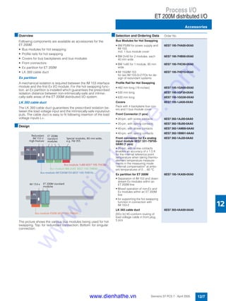 Process I/O
ET 200M distributed I/O
Accessories
12/7Siemens ST PCS 7 · April 2005
12
■Overview
Following components are available as accessories for the
ET 200M:
• Bus modules for hot swapping
• Profile rails for hot swapping
• Covers for bus backplanes and bus modules
• Front connectors
• Ex partition for ET 200M
• LK 393 cable duct
Ex partition
A mechanical isolation is required between the IM 153 interface
module and the first Ex I/O module. For the hot swapping func-
tion, an Ex partition is installed which guarantees the prescribed
isolation distance between non-intrinsically-safe and intrinsi-
cally-safe areas of the ET 200M distributed I/O system.
LK 393 cable duct
The LK 393 cable duct guarantees the prescribed isolation be-
tween the load voltage input and the intrinsically safe inputs/out-
puts. The cable duct is easy to fit following insertion of the load
voltage inputs L+.
■Design
The picture shows the various bus modules being used for hot
swapping. Top: for redundant connection, Bottom: for singular
connection.
■Selection and Ordering Data Order No.
Bus Modules for Hot Swapping
• BM PS/IM for power supply and
IM 153,
incl. 1 bus module cover
6ES7 195-7HA00-0XA0
• BM 2x40 for 2 modules, each
40 mm wide
6ES7 195-7HB00-0XA0
• BM 1x80 for 1 module, 80 mm
wide
6ES7 195-7HC00-0XA0
• IM 153/IM 153
for two IM 153-2/-2 FOs for de-
sign of redundant systems
6ES7 195-7HD10-0XA0
Profile Rail for Hot Swapping
• 482 mm long (19 inches) 6ES7 195-1GA00-0XA0
• 530 mm long 6ES7 195-1GF30-0XA0
• 630 mm long 6ES7 195-1GG30-0XA0
Covers
Pack with 4 backplane bus cov-
ers and 1 bus module cover
6ES7 195-1JA00-0XA0
Front Connector (1 pcs)
• 20-pin, with screw contacts 6ES7 392-1AJ00-0AA0
• 20-pin, with spring contacts 6ES7 392-1BJ00-0AA0
• 40-pin, with screw contacts 6ES7 392-1AM00-0AA0
• 40-pin, with spring contacts 6ES7 392-1BM01-0AA0
Front connector for Ex analog
input module 6ES7 331-7SF00-
0AB0 (1 pcs)
• 20-pin, with screw contacts
enables an accuracy of ± 1.5 K
for the internal reference point
temperature when taking thermo-
element temperature measure-
ments in the measuring mode
"internal compensation" at ambi-
ent temperatures of 0 ... 60 °C
6ES7 392-1AJ20-0AA0
Ex partition for ET 200M
• Separation of IM 153 and down-
stream Ex modules within an
ET 200M line
• Mixed operation of non-Ex and
Ex modules within an ET 200M
line
• for supporting the hot swapping
function in connection with
IM 153-2
6ES7 195-1KA00-0XA0
LK 393 cable duct
[EEx ib] IIC-conform routing of
load voltage cable in front plug,
5 pcs
6ES7 393-4AA00-0AA0
www.dienhathe.vn
www.dienhathe.com
 