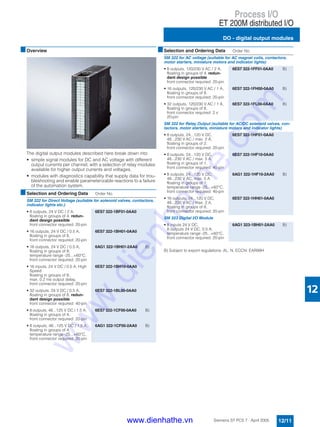 Process I/O
ET 200M distributed I/O
DO - digital output modules
12/11Siemens ST PCS 7 · April 2005
12
■Overview
The digital output modules described here break down into
• simple signal modules for DC and AC voltage with different
output currents per channel, with a selection of relay modules
available for higher output currents and voltages,
• modules with diagnostics capability that supply data for trou-
bleshooting and enable parameterizable reactions to a failure
of the automation system.
■Selection and Ordering Data Order No.
SM 322 for Direct Voltage (suitable for solenoid valves, contactors,
indicator lights etc.)
• 8 outputs, 24 V DC / 2 A,
floating in groups of 4, redun-
dant design possible
front connector required: 20-pin
6ES7 322-1BF01-0AA0
• 16 outputs, 24 V DC / 0.5 A,
floating in groups of 8,
front connector required: 20-pin
6ES7 322-1BH01-0AA0
• 16 outputs, 24 V DC / 0.5 A,
floating in groups of 8;
temperature range -25...+60°C,
front connector required: 20-pin
6AG1 322-1BH01-2AA0 B)
• 16 inputs, 24 V DC / 0.5 A, High
Speed
floating in groups of 8;
max. 0.2 ms output delay,
front connector required: 20-pin
6ES7 322-1BH10-0AA0
• 32 outputs, 24 V DC / 0.5 A,
floating in groups of 8, redun-
dant design possible
front connector required: 40-pin
6ES7 322-1BL00-0AA0
• 8 outputs, 48...125 V DC / 1.5 A,
floating in groups of 4,
front connector required: 20-pin
6ES7 322-1CF00-0AA0 B)
• 8 outputs, 48...125 V DC / 1.5 A,
floating in groups of 4;
temperature range -25...+60°C,
front connector required: 20-pin
6AG1 322-1CF00-2AA0 B)
SM 322 for AC voltage (suitable for AC magnet coils, contactors,
motor starters, miniature motors and indicator lights)
• 8 outputs, 120/230 V AC / 2 A,
floating in groups of 4, redun-
dant design possible
front connector required: 20-pin
6ES7 322-1FF01-0AA0 B)
• 16 outputs, 120/230 V AC / 1 A,
floating in groups of 8,
front connector required: 20-pin
6ES7 322-1FH00-0AA0 B)
• 32 outputs, 120/230 V AC / 1 A,
floating in groups of 8,
front connector required: 2 x
20-pin
6ES7 322-1FL00-0AA0 B)
SM 322 for Relay Output (suitable for AC/DC solenoid valves, con-
tactors, motor starters, miniature motors and indicator lights)
• 8 outputs, 24...120 V DC,
48...230 V AC / max. 2 A,
floating in groups of 2,
front connector required: 20-pin
6ES7 322-1HF01-0AA0
• 8 outputs, 24...120 V DC,
48...230 V AC / max. 5 A,
floating in groups of 1,
front connector required: 40-pin
6ES7 322-1HF10-0AA0
• 8 outputs, 24...120 V DC,
48...230 V AC, max. 5 A
floating in groups of 1;
temperature range -25...+60°C,
front connector required: 40-pin
6AG1 322-1HF10-2AA0 B)
• 16 outputs, 24...120 V DC,
48...230 V AC / max. 2 A,
floating in groups of 8,
front connector required: 20-pin
6ES7 322-1HH01-0AA0
SM 323 Digital I/O Module
• 8 inputs 24 V DC,
8 outputs 24 V DC, 0.5 A;
temperature range -25...+60°C,
front connector required: 20-pin
6AG1 323-1BH01-2AA0 B)
B) Subject to export regulations: AL: N, ECCN: EAR99H
■Selection and Ordering Data Order No.
www.dienhathe.vn
www.dienhathe.com
 