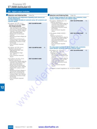 Process I/O
ET 200M distributed I/O
DO - digital output modules
12/12 Siemens ST PCS 7 · April 2005
12
B) Subject to export regulations: AL: N, ECCN: EAR99H
SM 322 Modules with Diagnostics Capability (with channel and
module diagnostics)
For direct voltage (suitable for solenoid valves, DC contactors and
indicator lights)
• 8 outputs, 24 V DC / 0.5 A,
floating in groups of 8, redun-
dant design possible
- Two connections per output
(with and without series diode)
- Connecting a default value by
channel in the event of CPU
stop (parameterizable)
- Broken wire monitoring by
channel
- Monitoring of load voltage per
channel
- Short-circuit monitoring ac-
cording to M/L+ per channel
- Diagnostics functions inside
the module
- Front connector required:
20-pin
6ES7 322-8BF00-0AB0
• 8 outputs, 24 V DC / 0.5 A,
floating in groups of 8
- Data same as 6ES7 322-
8BF00-0AB0,
- and temperature range
-25...+60 °C
- Front connector required:
20-pin
6AG1 322-8BF00-2AB0 B)
• 16 outputs, 24 V DC / 0.5 A,
floating in groups of 4
- Connecting a default value by
channel in the event of CPU
stop (parameterizable)
- Broken wire monitoring per
channel (with 0 and 1 signal)
- Signal when output is over-
loaded
- Monitoring of load voltage or
ground per channel group
- Short-circuit monitoring ac-
cording to M/L+ per channel
- Diagnostics functions inside
the module
- Front connector required:
40-pin
6ES7 322-8BH01-0AB0
■Selection and Ordering Data Order No.
For AC voltage (suitable for AC magnet coils, contactors, motor
starters, miniature motors and indicator lights)
• 8 outputs, 120/230 V AC; 2 A,
floating in groups of 1
- Connecting a default value by
channel in the event of CPU
stop (parameterizable)
- Diagnostics functions inside
the module
- Front connector required:
40-pin
6ES7 322-5FF00-0AB0 B)
• 16 outputs, 24/48 V AC/DC /
0.5 A,
floating in groups of 1
- Connecting a default value by
channel in the event of CPU
stop (parameterizable)
- Diagnostics functions inside
the module
- Front connector required:
40-pin
6ES7 322-5GH00-0AB0 B)
For relay output (suitable for AC/DC magnet coils, contactors,
motor starters, miniature motors and indicator lights
• 8 outputs, 24...120 V DC,
24...230 V AC / max. 5 A,
floating in groups of 1
- With RC quenching element
for protecting the contacts per
channel
- Connecting a default value by
channel in the event of CPU
stop (parameterizable)
- Diagnostics functions inside
the module
- Front connector required:
40-pin
6ES7 322-5HF00-0AB0 B)
■Selection and Ordering Data Order No.
www.dienhathe.vn
www.dienhathe.com
 