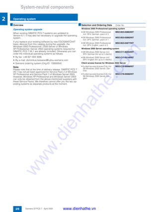 System-neutral components
Operating system
2/6 Siemens ST PCS 7 · April 2005
2
■Overview
Operating system upgrade
When existing SIMATIC PCS 7 systems are updated to
Version 6.1, it may also be necessary to upgrade the operating
system.
If you replace your existing software by new ES/OS/BATCH/IT
basic devices from this catalog during the upgrade, the
Windows 2000 Professional / 2000 Server or Windows
XP Professional / Server 2003 operating systems required for
SIMATIC PCS 7 V6.1 are already included. Otherwise you can
order the individual operating systems as follows:
• By fax: +49 821 804 3006
• By e-mail: dominikus.besserer@fujitsu-siemens.com
• Siemens ordering system (Org-ID: 13000054)
Note:
Please note that at the time of delivery release, SIMATIC PCS 7
V6.1 has not yet been approved for Service Pack 2 of Windows
XP Professional and Service Pack 1 of Windows Server 2003.
However, Windows XP Professional and Windows Server 2003
can only be obtained from the above-mentioned suppliers with
these Service Packs. We therefore cannot offer you the two op-
erating systems as separate products at the moment.
■Selection and Ordering Data Order No.
Windows 2000 Professional operating system
• SB Windows 2000 Professional
incl. SP4, German, pack of 3
MSO:B23-03883/KIT
• SB Windows 2000 Professional
incl. SP4, German, pack of 1
MSO:B23-03882/KIT
• SB Windows 2000 Professional
incl. SP4, English, pack of 3
MSO:B23-03877/KIT
Windows 2000 Server operating system
• SB Windows 2000 Server incl.
SP4, German (for up to 5 clients)
MSO:C11-00343/KIT
• SB Windows 2000 Server incl.
SP4, English (for up to 5 clients)
MSO:C11-03148/KIT
Client access license for Windows 2000 Server
• 5-client access license (CAL) for
SB Windows 2000 Server, Ger-
man
MSO:C78-00688/KIT
• 5-client access license (CAL) for
SB Windows 2000 Server, En-
glish
MSO:C78-00686/KIT
www.dienhathe.vn
www.dienhathe.com
 